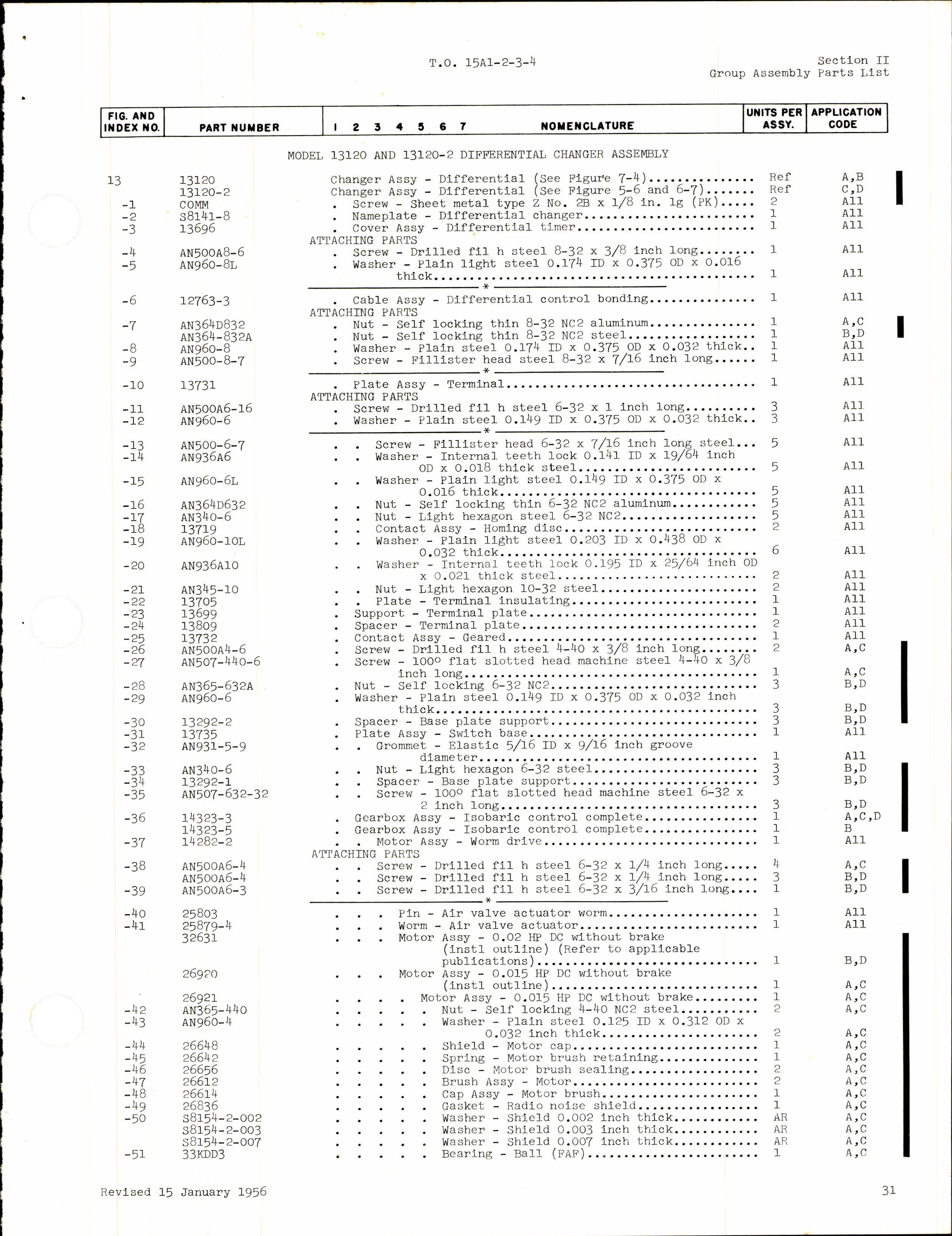 Sample page 25 from AirCorps Library document: Parts Catalog for Airesearch Cabin Pressure Regulators