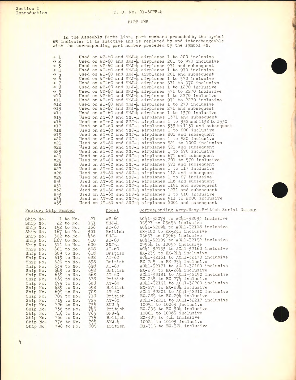 Sample page 8 from AirCorps Library document: Parts Catalog for T-6C, -5, -10, -15 and SNJ-4