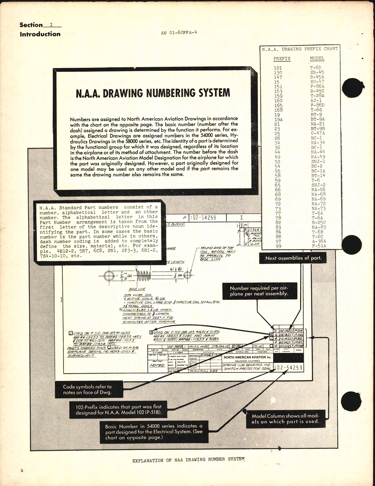 Sample page 8 from AirCorps Library document: Parts Catalog for T-6G and LT-6G