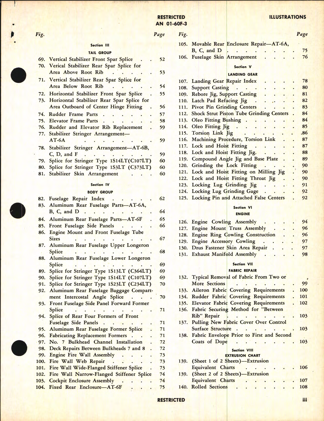 Sample page 5 from AirCorps Library document: Structural Repair Instructions for AT-6 and SNJ Series (Harvard IIA and III)