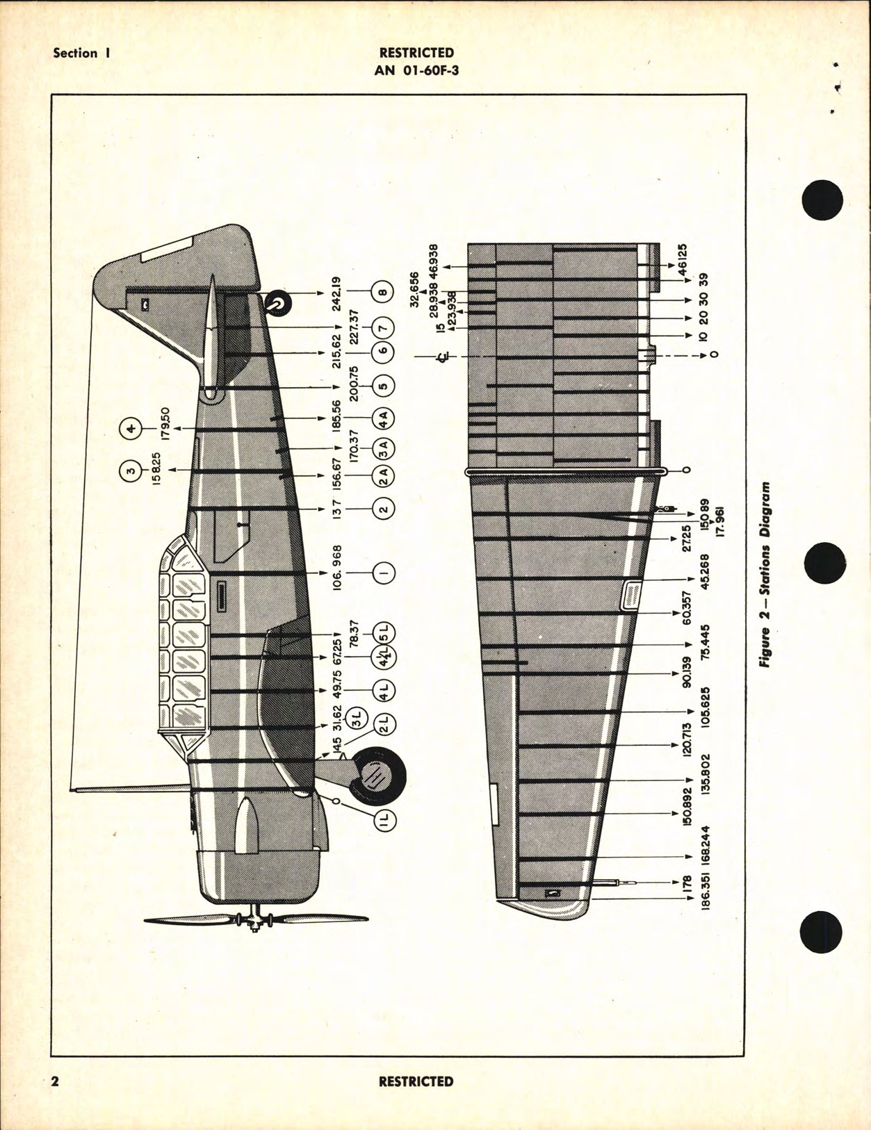 Sample page 8 from AirCorps Library document: Structural Repair Instructions for AT-6 and SNJ Series (Harvard IIA and III)