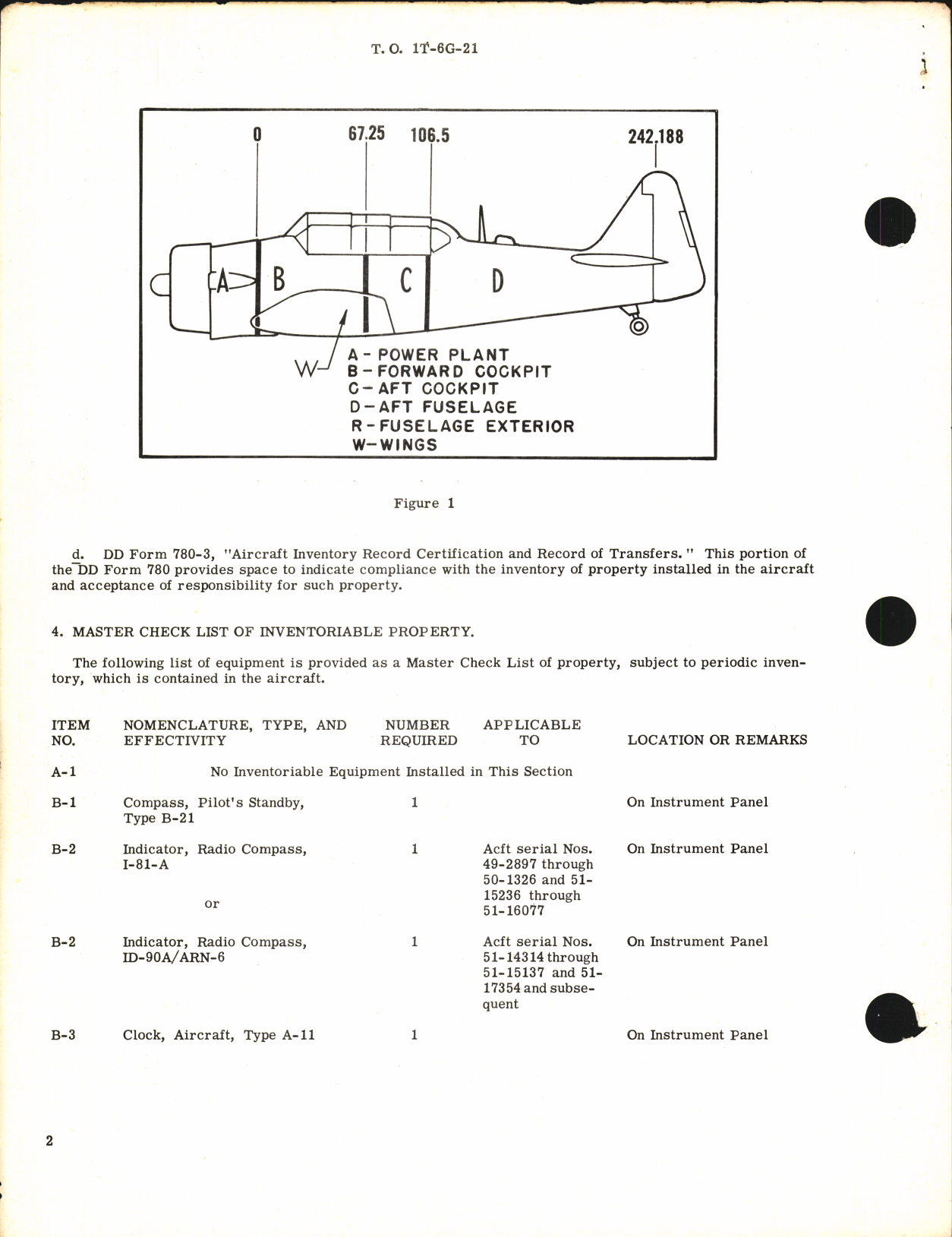 Sample page 2 from AirCorps Library document: Aircraft Inventory Record Master Guide for T-6G