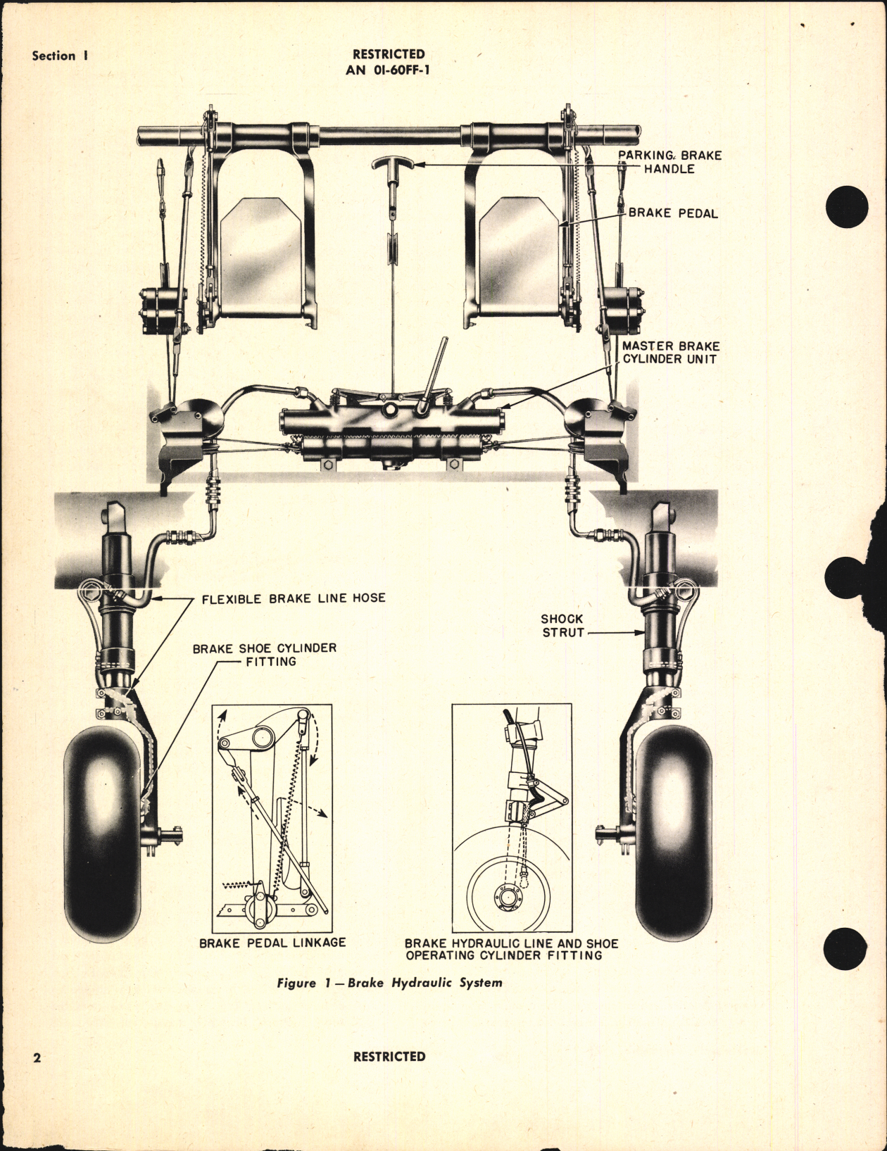 Sample page 8 from AirCorps Library document: Pilot's Handbook for AT-6D, AT-6F, SNJ-5, SNJ-6, and Harvard III