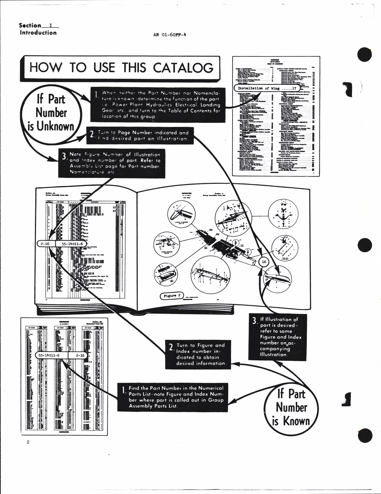 Sample page 6 from AirCorps Library document: Parts Catalog for T-6D (AT-6D), T-6F (AT-6F), SNJ-5, and SNJ-6