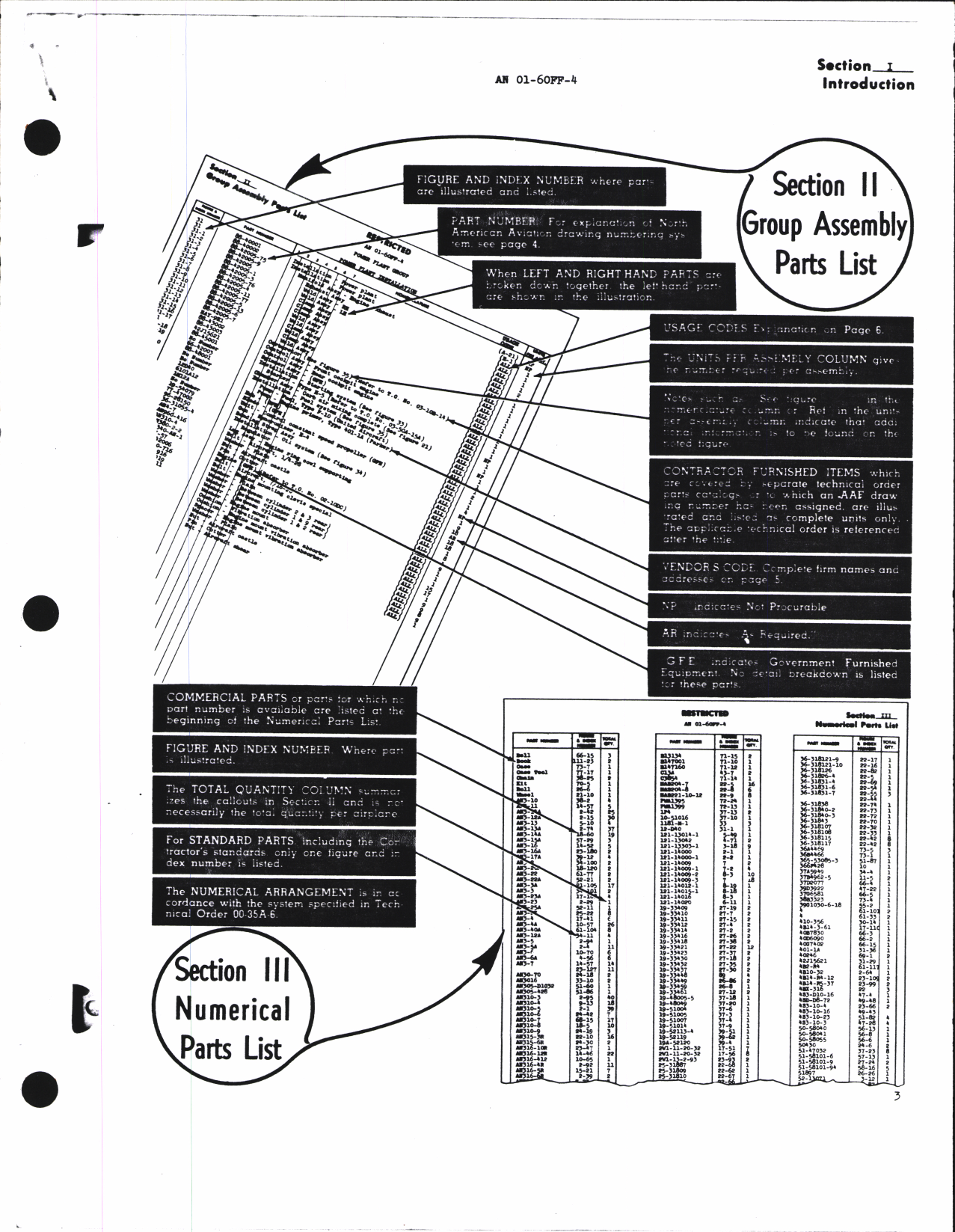 Sample page 7 from AirCorps Library document: Parts Catalog for T-6D (AT-6D), T-6F (AT-6F), SNJ-5, and SNJ-6