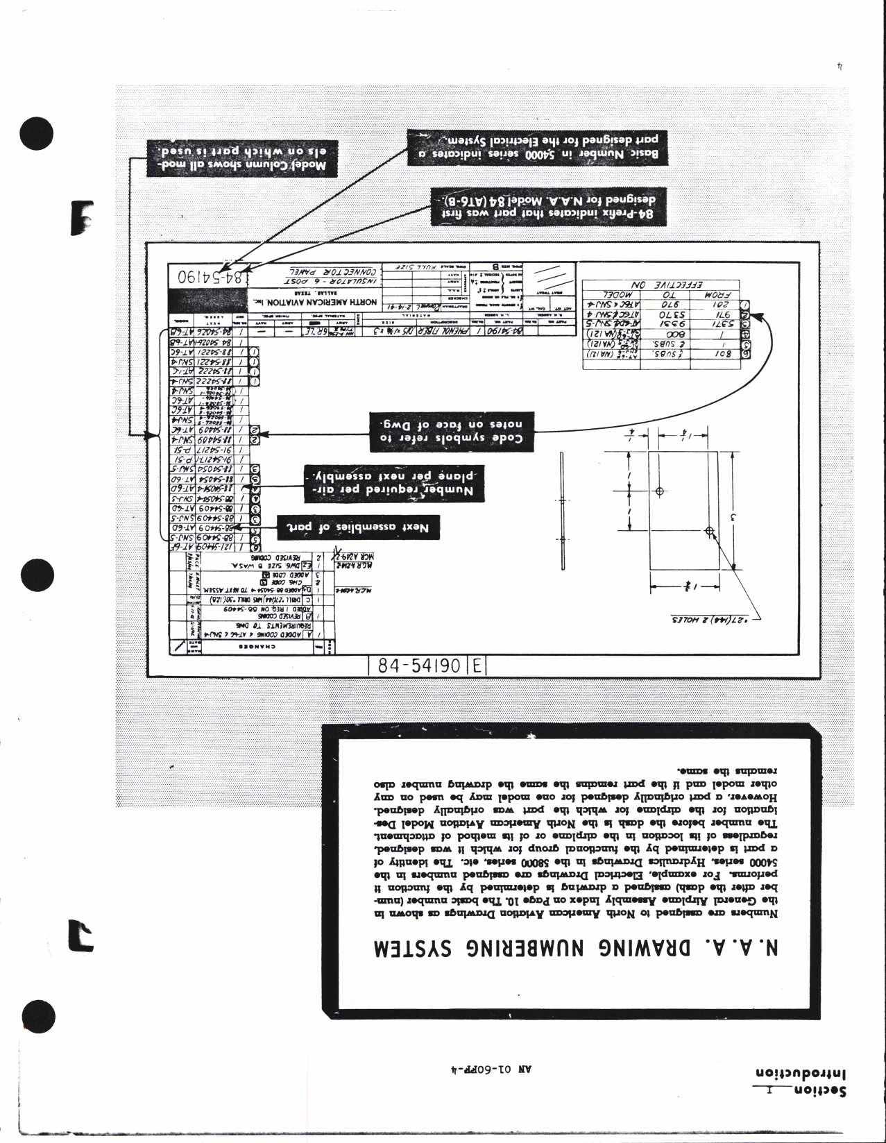 Sample page 8 from AirCorps Library document: Parts Catalog for T-6D (AT-6D), T-6F (AT-6F), SNJ-5, and SNJ-6