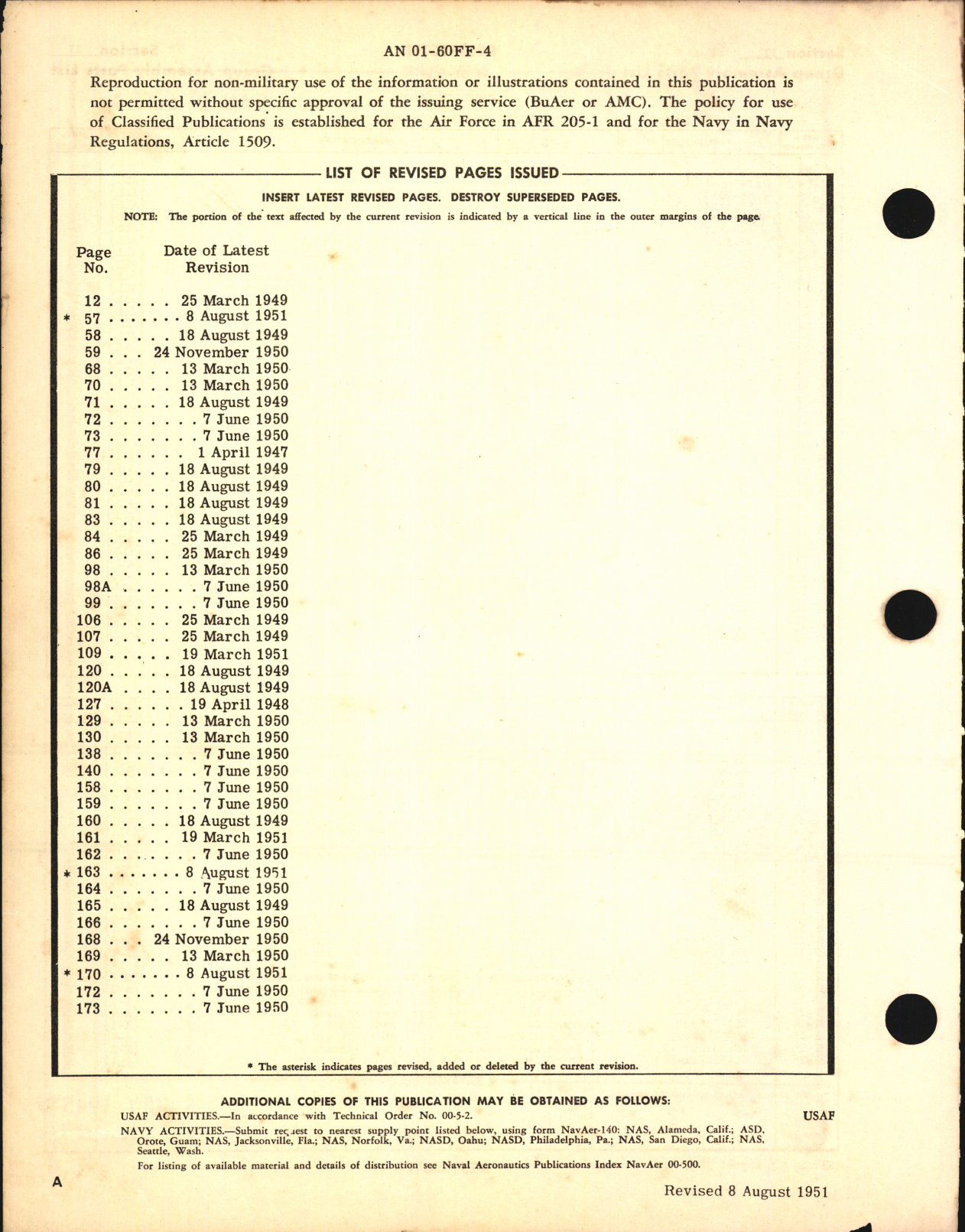 Sample page 2 from AirCorps Library document: Parts Catalog for T-6D, T-6F, SNJ-5, and SNJ-6