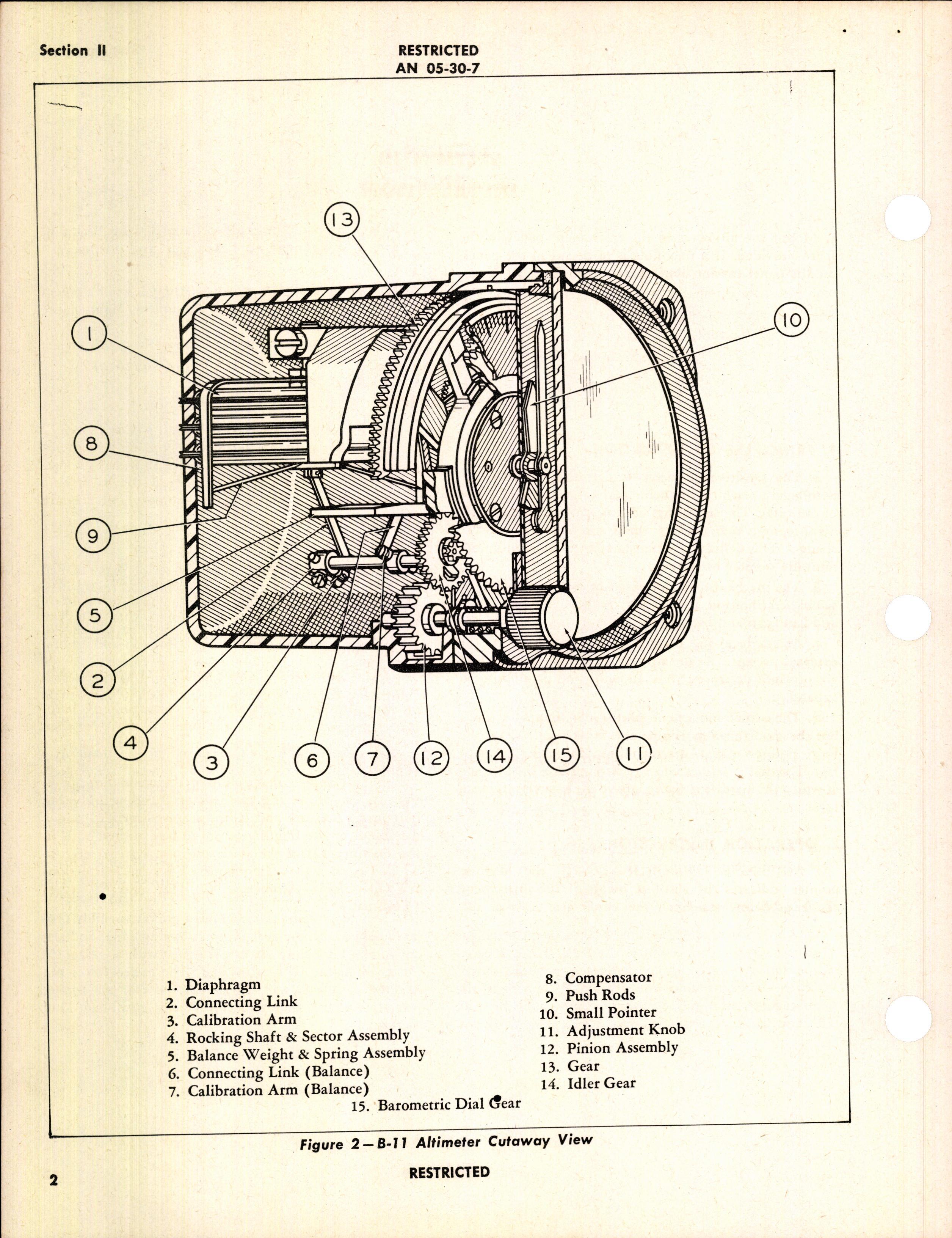Sample page 6 from AirCorps Library document: Handbook of Instructions with Parts Catalog for Bulova Type B-11 Altimeter