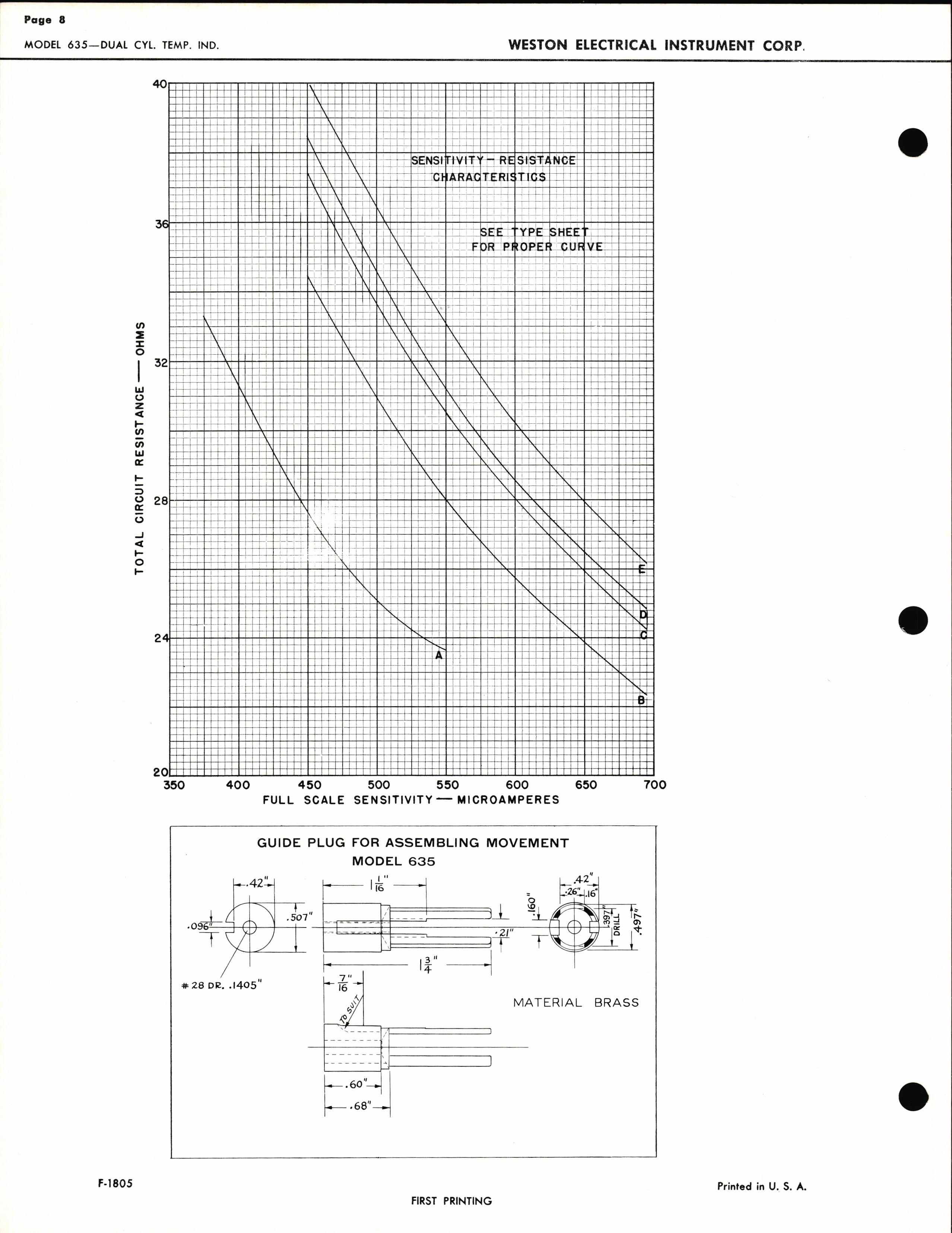 Sample page 8 from AirCorps Library document: Service Instructions for model 635 Dual Cylinder Temperature Indicators