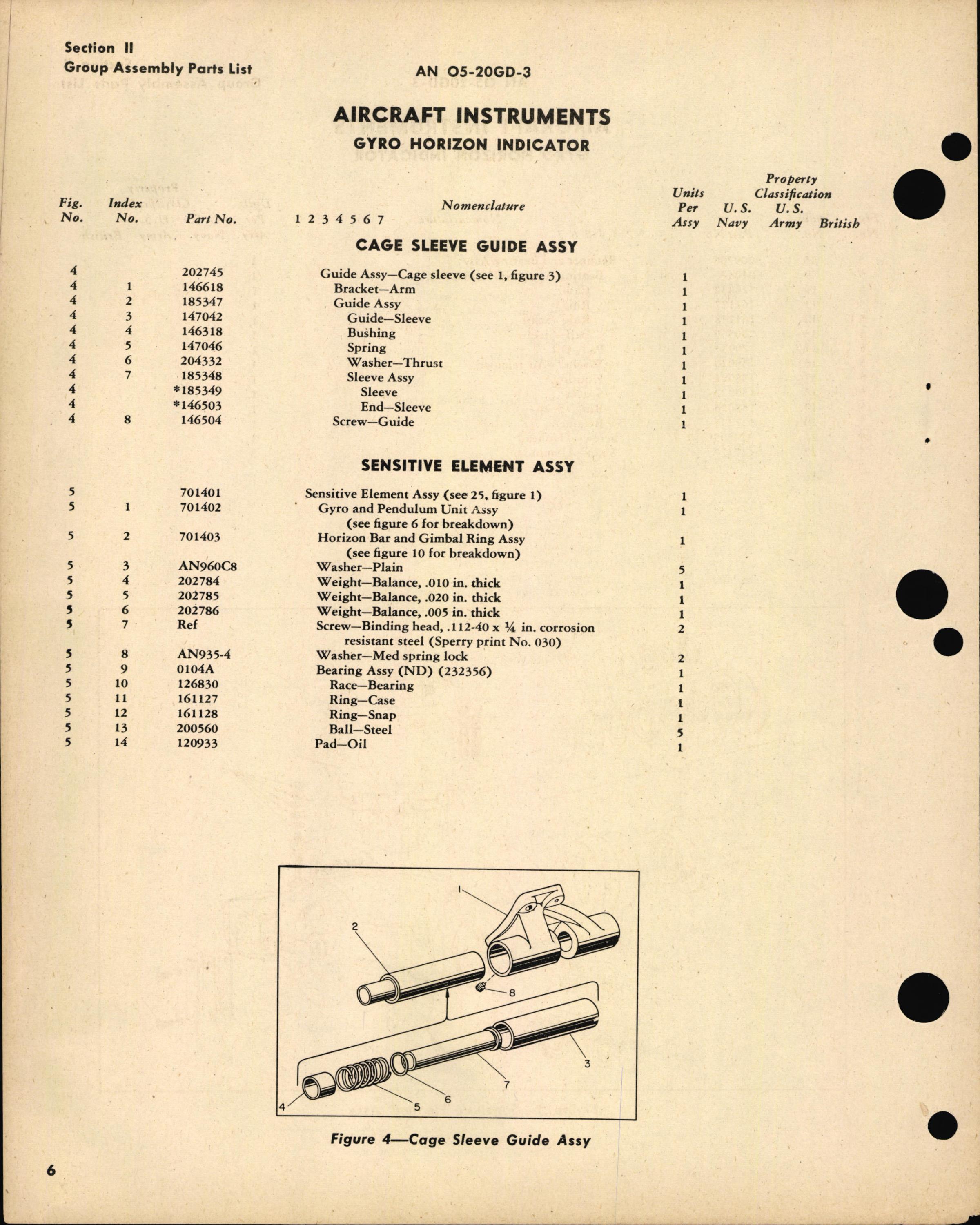 Sample page 10 from AirCorps Library document: Parts Catalog for Gyro Horizon Indicators Part No. 656768