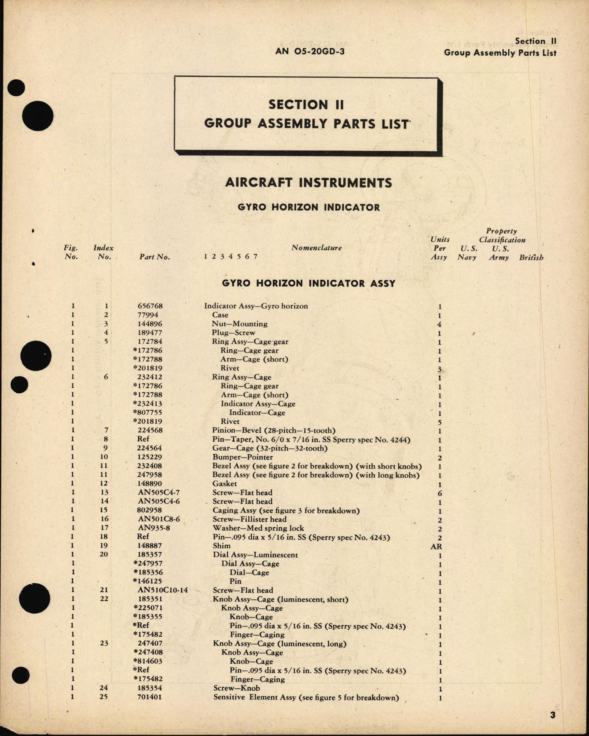 Sample page 7 from AirCorps Library document: Parts Catalog for Gyro Horizon Indicators Part No. 656768