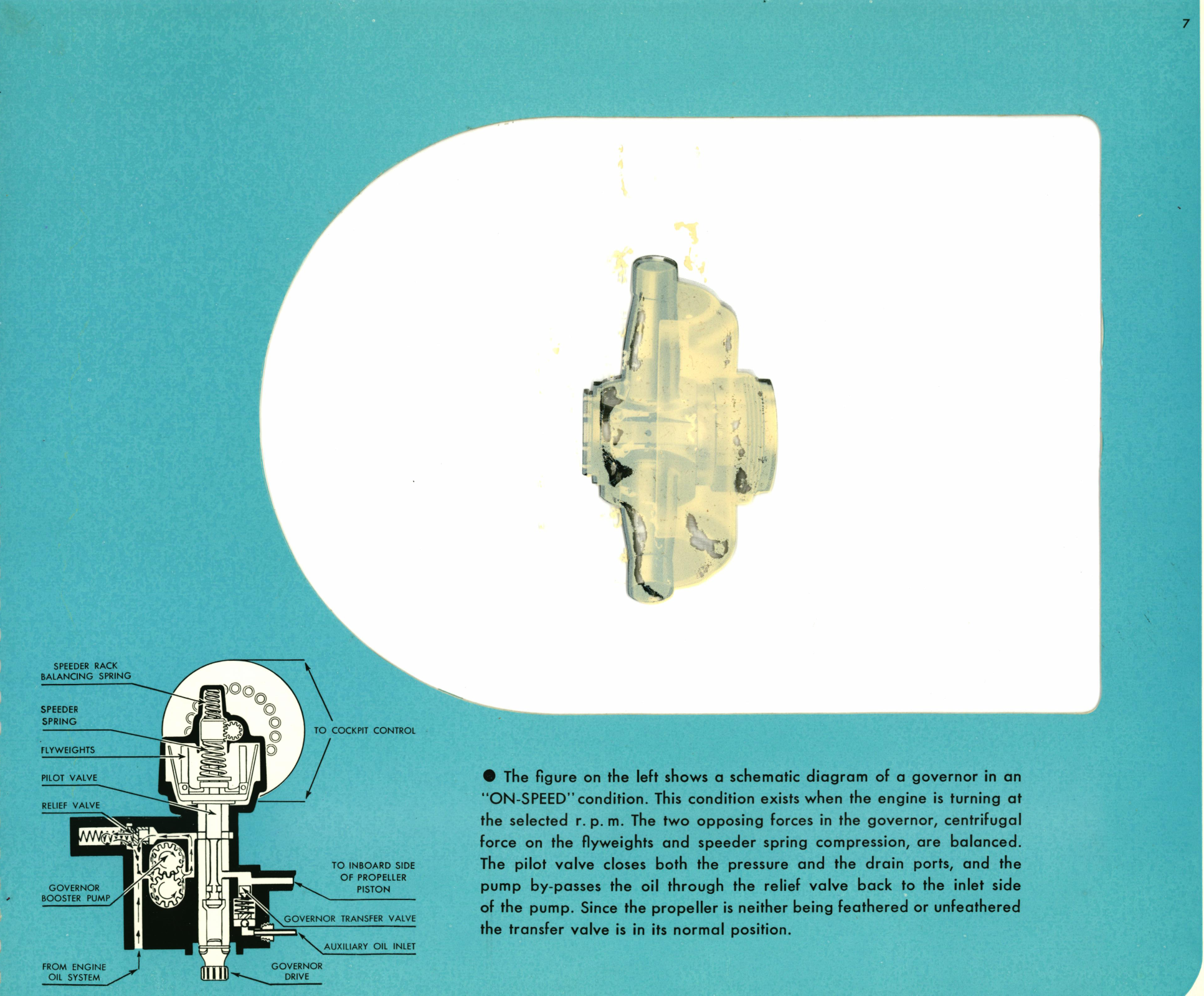 Sample page 8 from AirCorps Library document: Hamilton Standard Hydromatic Quick-Feathering Propellers