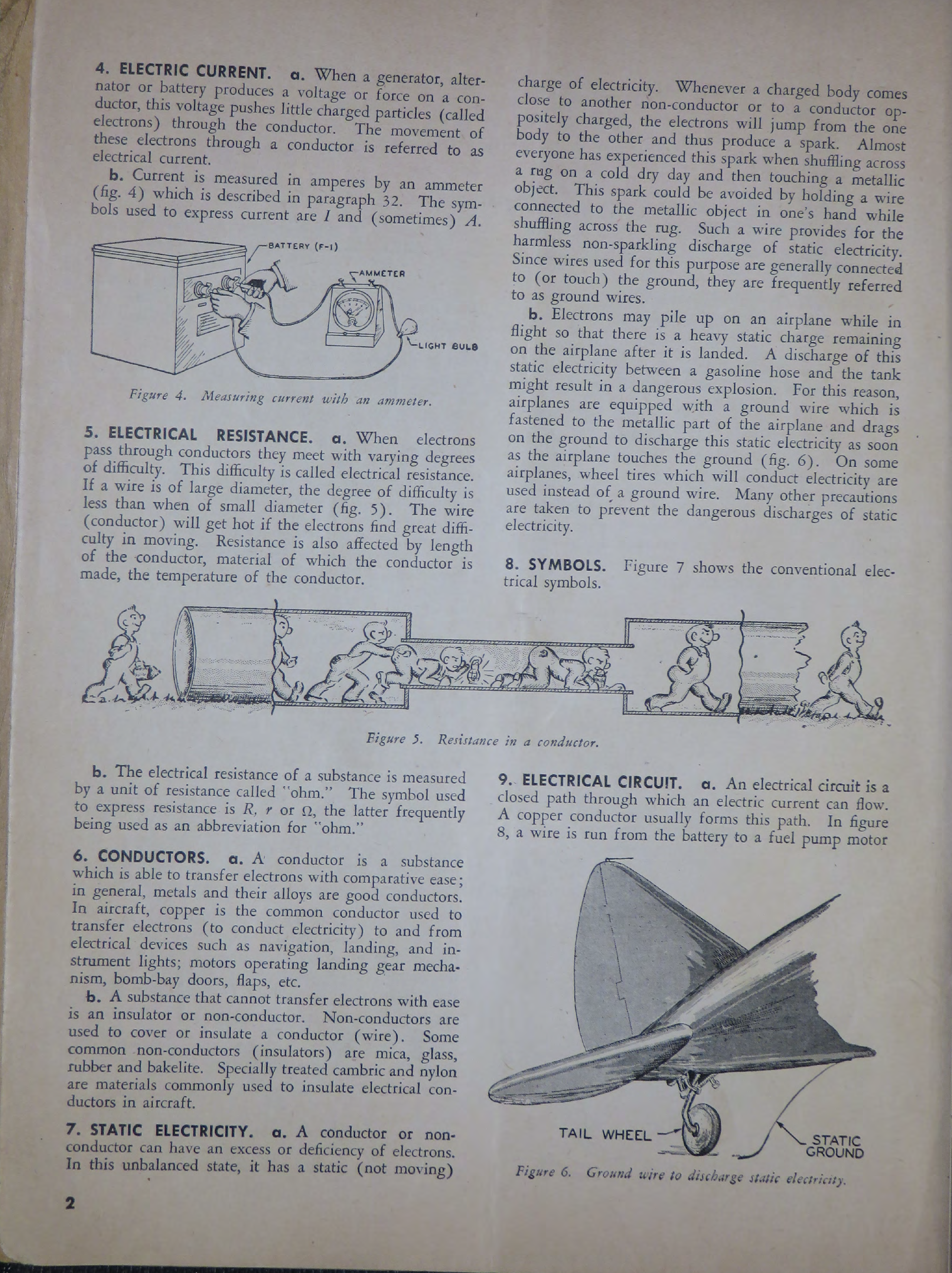 Sample page 8 from AirCorps Library document: Aircraft Electrical Systems