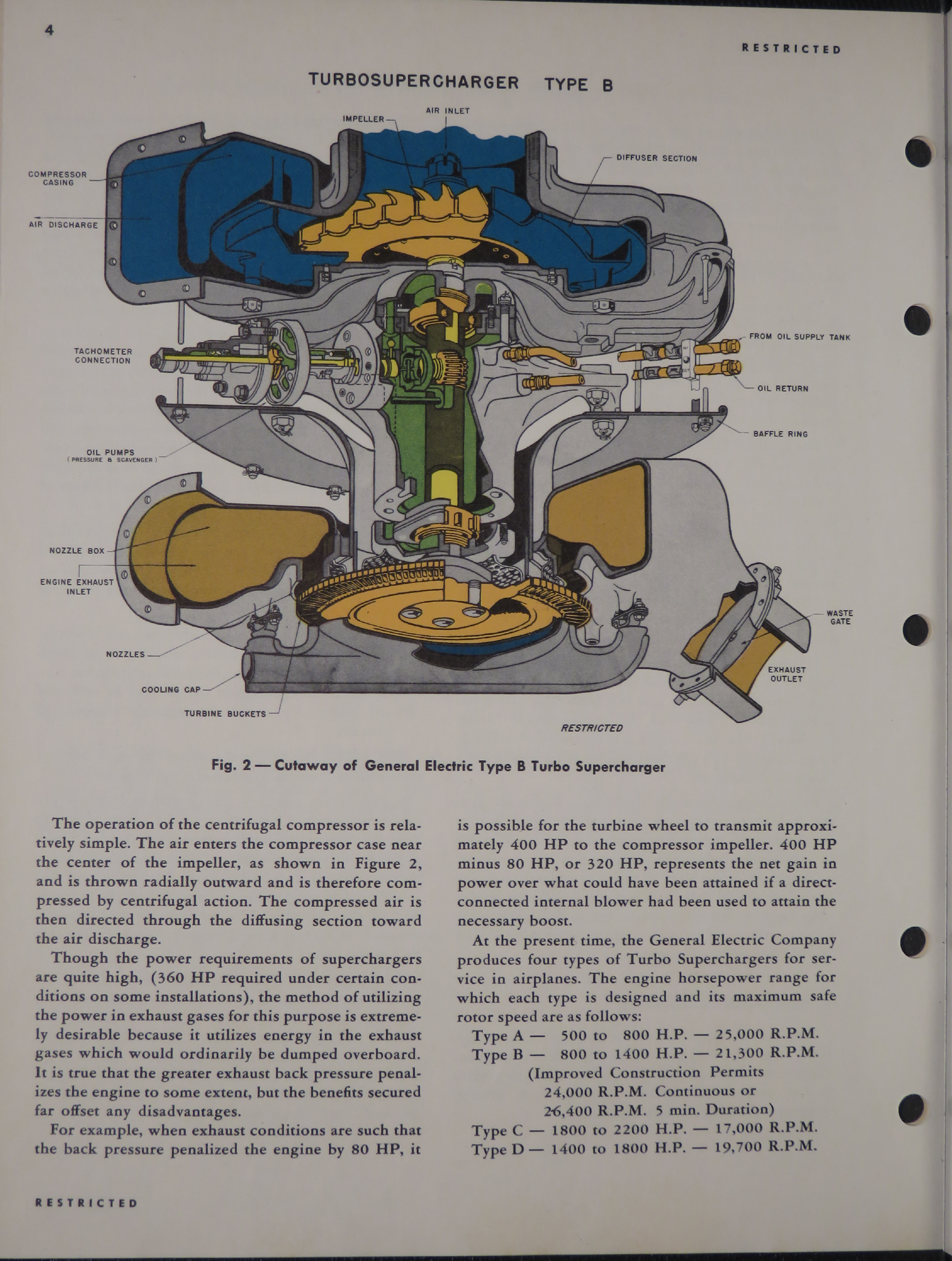 Sample page 8 from AirCorps Library document: Familiarization Manual for Type B Electronic Turbosupercharger Control System