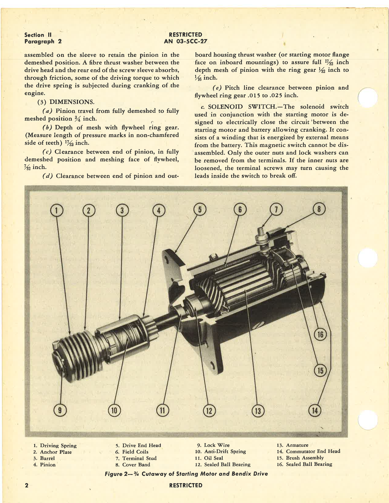 Sample page 6 from AirCorps Library document: Handbook of Instructions with Parts Catalog for Model 1109651 Starting Motor