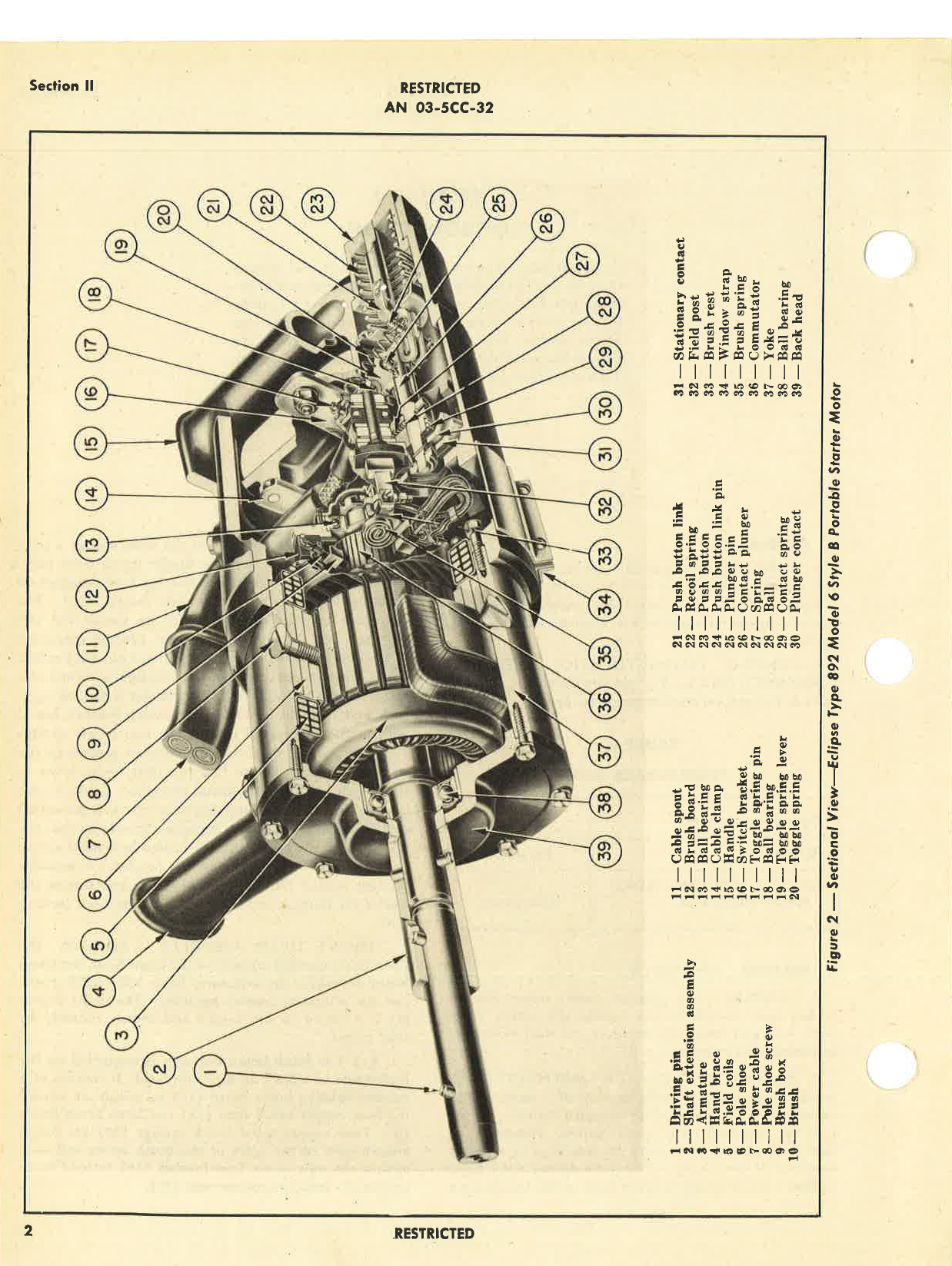 Sample page 6 from AirCorps Library document: Handbook of Instructions with Parts Catalog for Portable Starter Motor Type 892-6-B