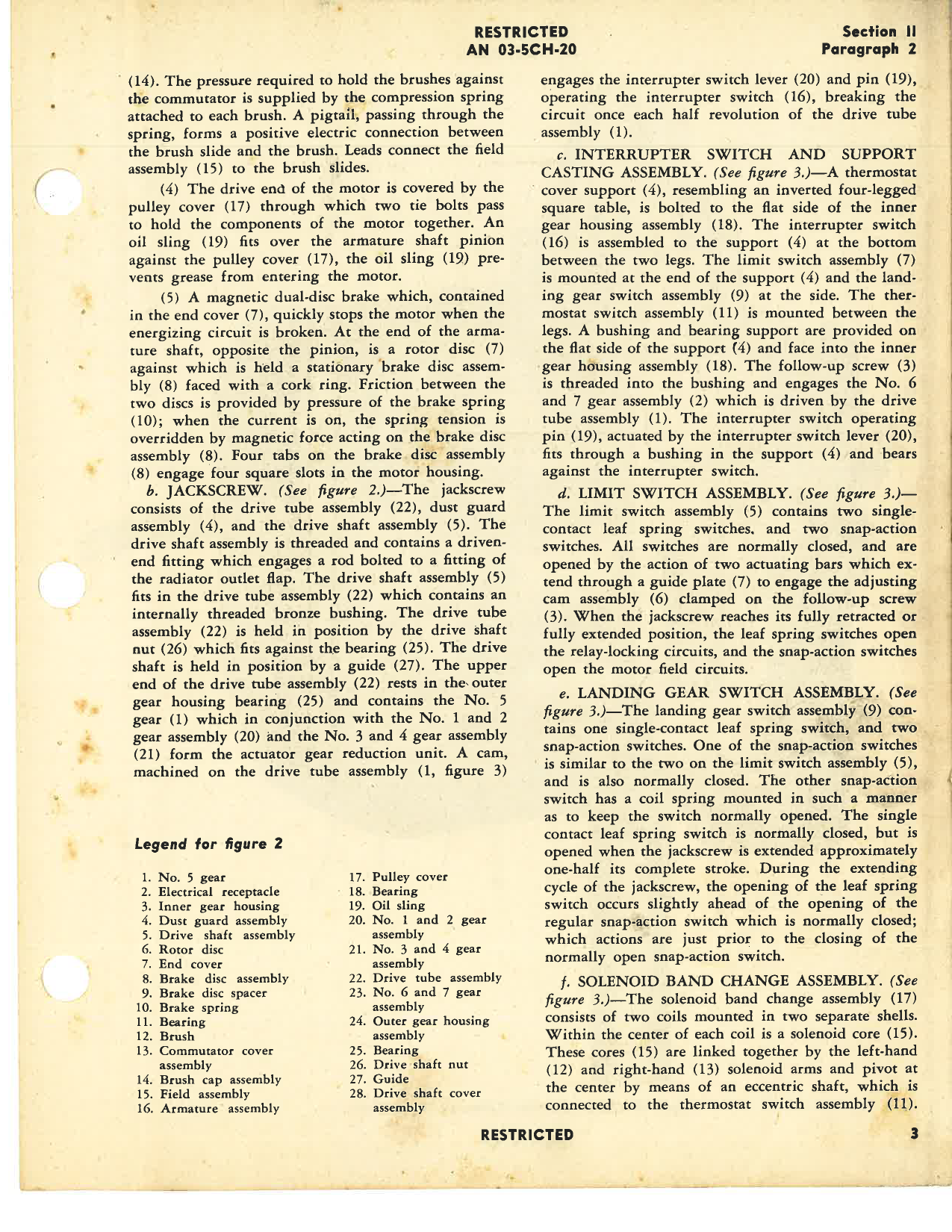 Sample page 7 from AirCorps Library document: Operation, Service & Overhaul Instructions with Parts Catalog for Coolant Radiator Exit Flap Actuator Type R4800A