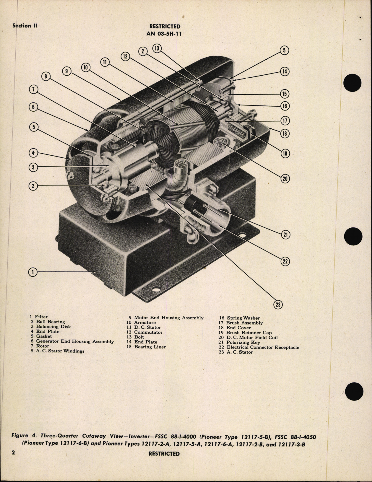 Sample page 6 from AirCorps Library document: Handbook of Instructions with Parts Catalog for Inverters