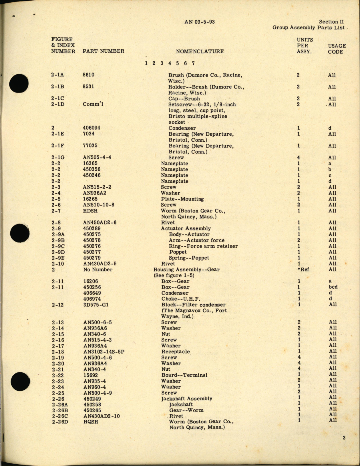 Sample page 5 from AirCorps Library document: Parts Catalog for Position Light Flashers