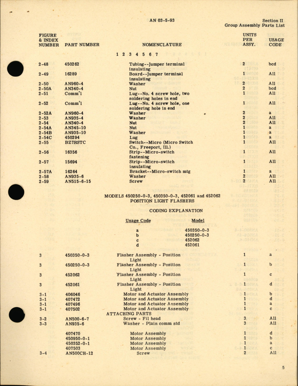Sample page 7 from AirCorps Library document: Parts Catalog for Position Light Flashers
