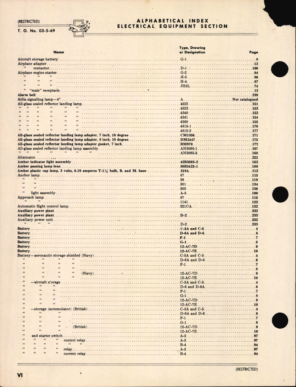 Sample page 6 from AirCorps Library document: Index of Army-Navy Aeronautical Equipment - Electrical