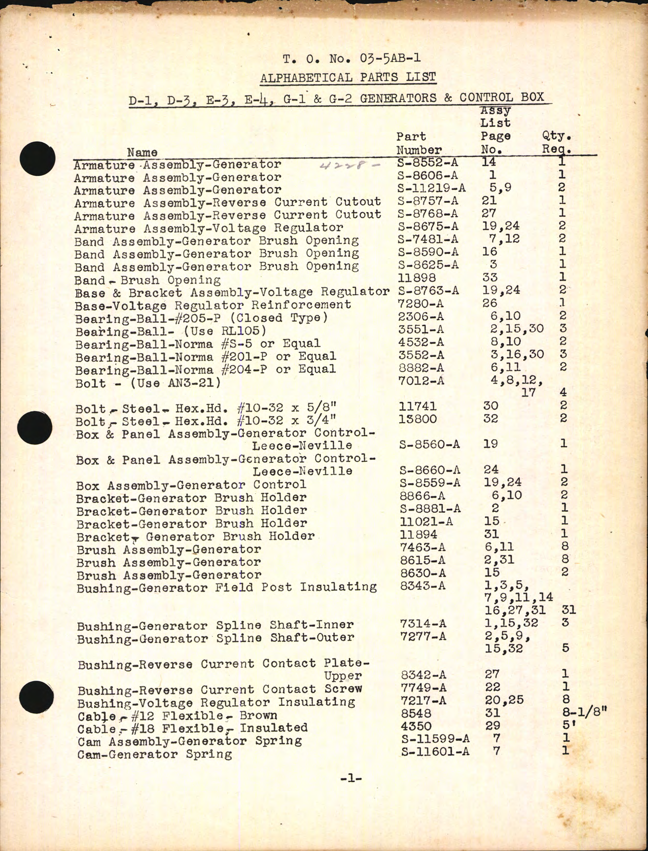 Sample page 1 from AirCorps Library document: Alphabetical Parts List for D-1, D-3, E-3, G-1, and G-2 Generators and Control Box