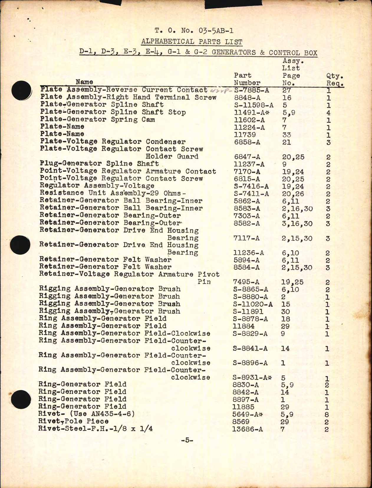 Sample page 5 from AirCorps Library document: Alphabetical Parts List for D-1, D-3, E-3, G-1, and G-2 Generators and Control Box
