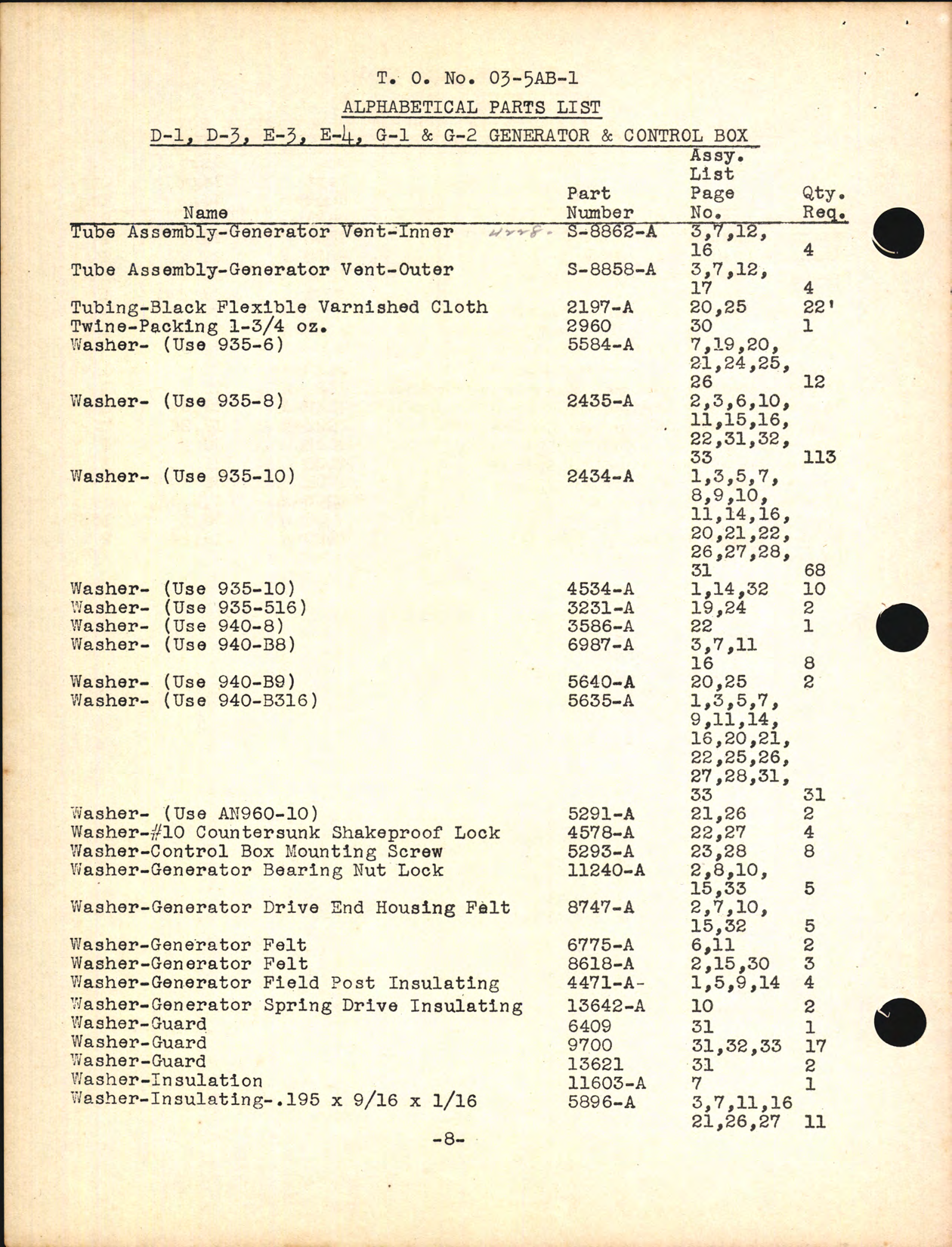 Sample page 8 from AirCorps Library document: Alphabetical Parts List for D-1, D-3, E-3, G-1, and G-2 Generators and Control Box
