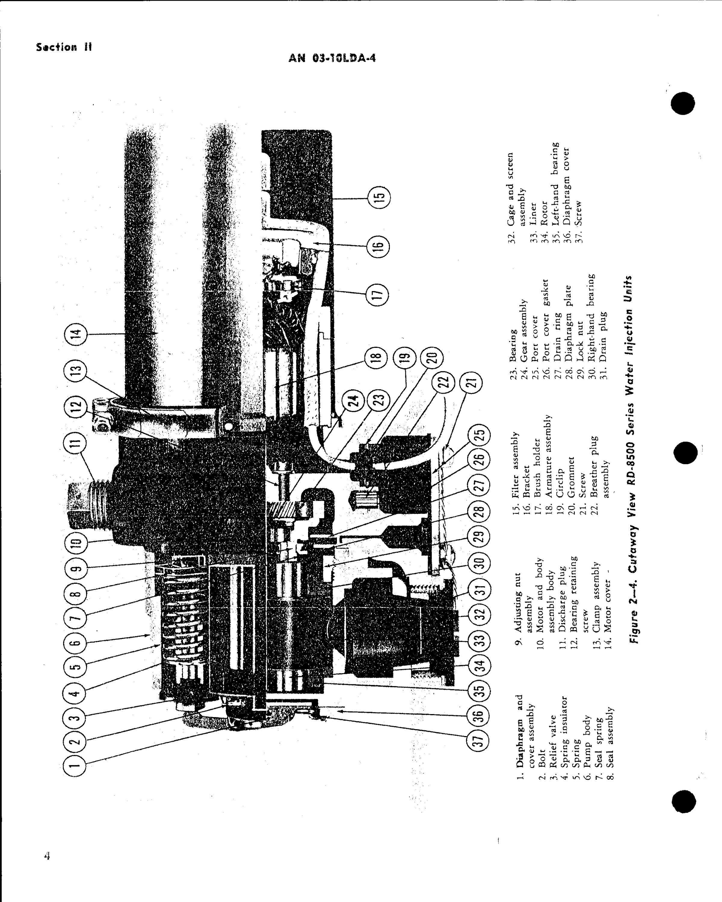 Sample page 6 from AirCorps Library document: Operation & Service Instruct. for Water Injection Units RD-7500 & 8500 (Romec)