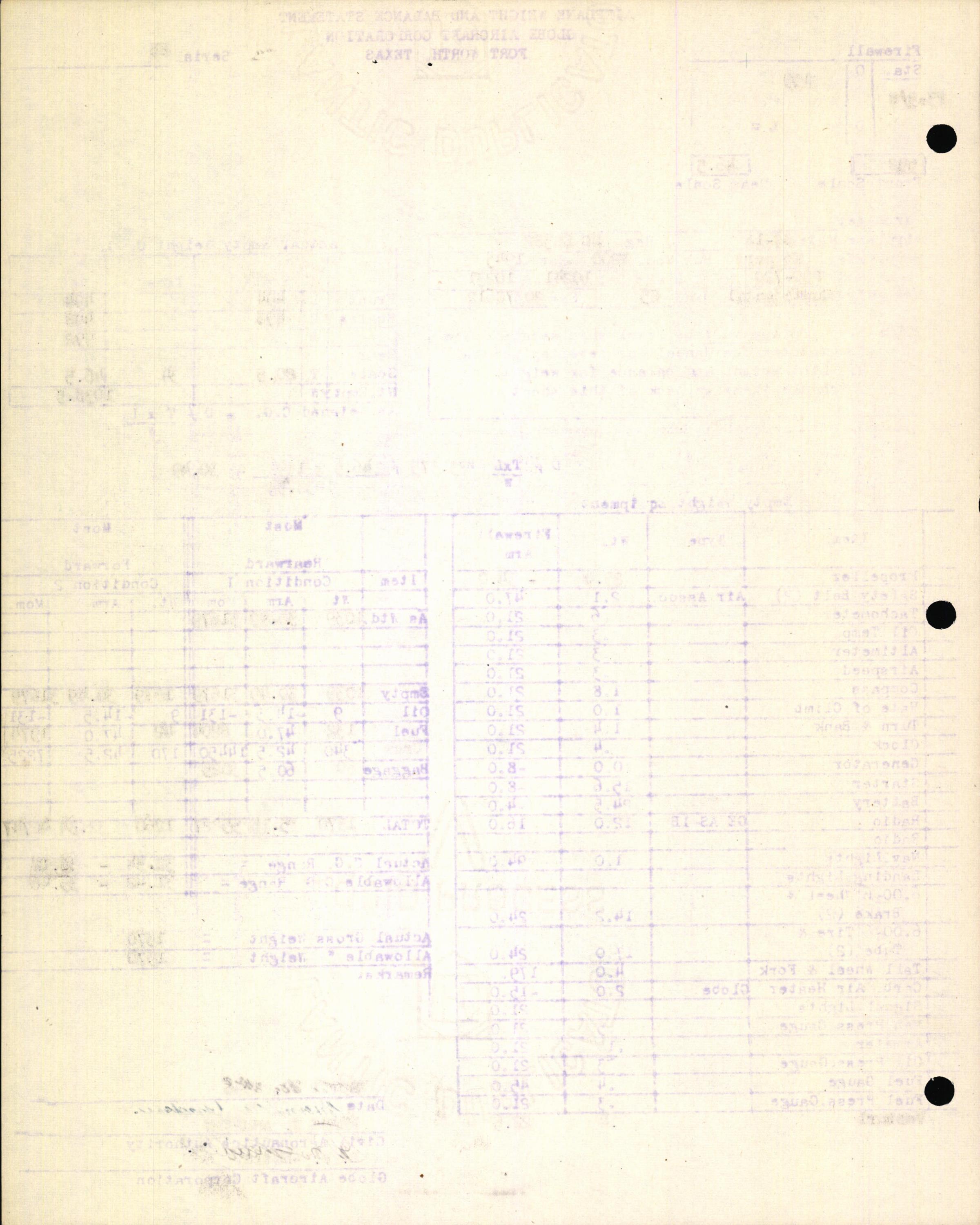 Sample page 10 from AirCorps Library document: Technical Information for Serial Number 85