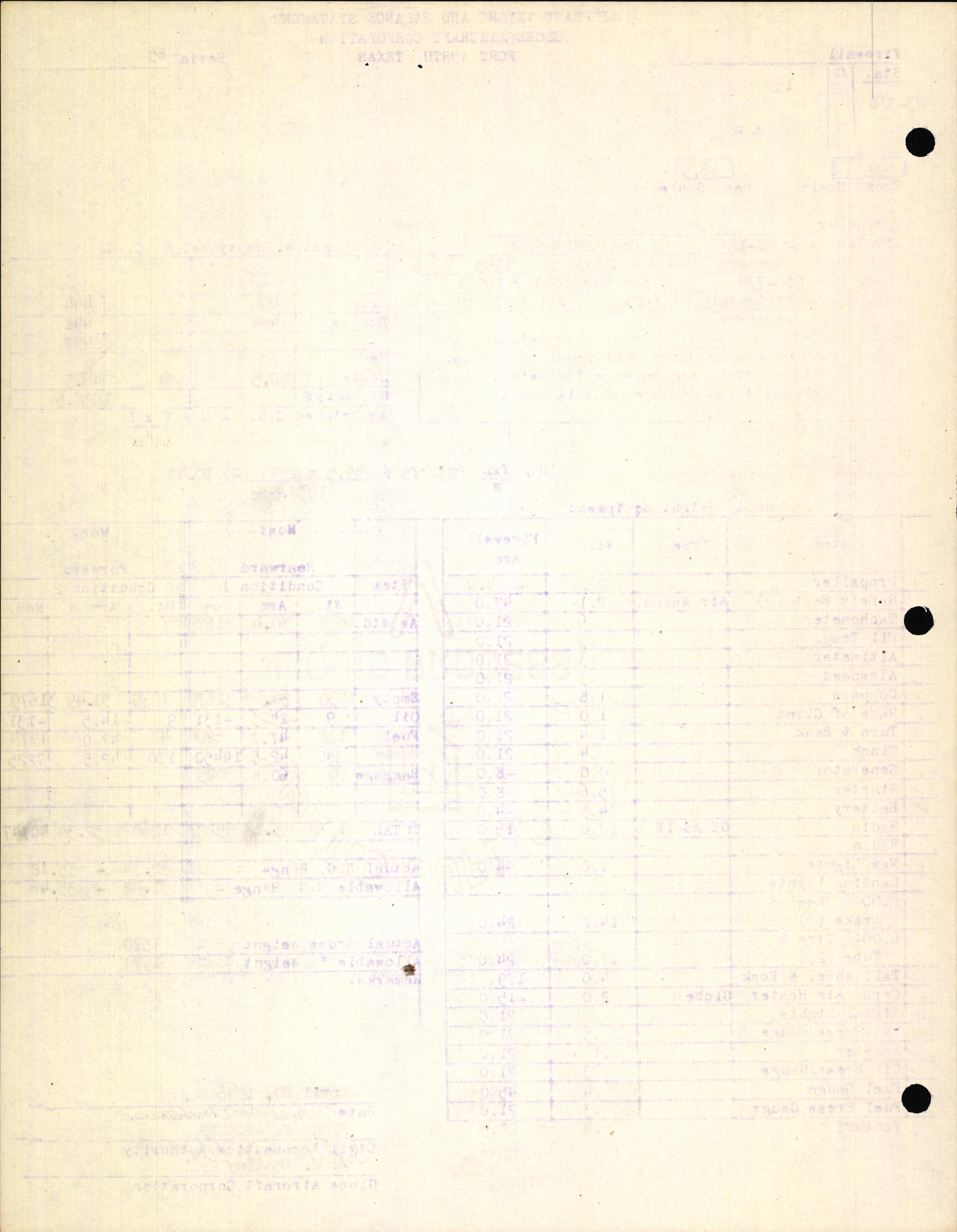 Sample page 12 from AirCorps Library document: Technical Information for Serial Number 85