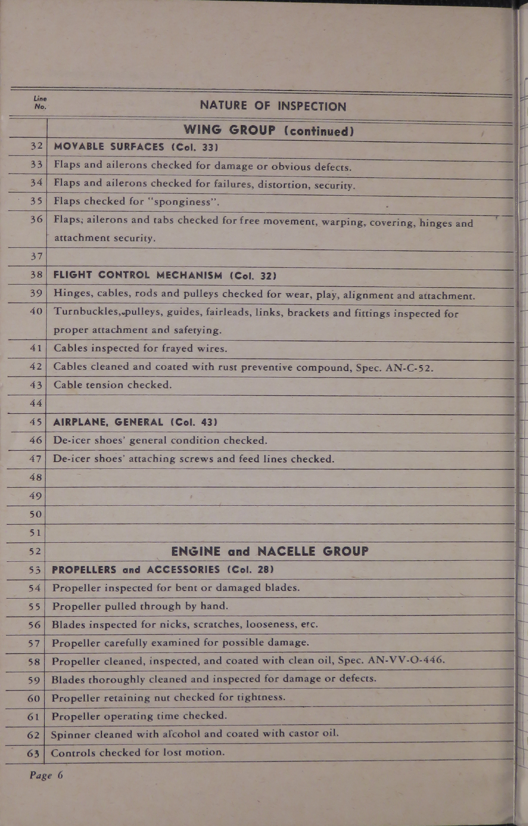 Sample page 8 from AirCorps Library document: Aircraft Inspection and Maintenance Guide for P-47 Series Aircraft