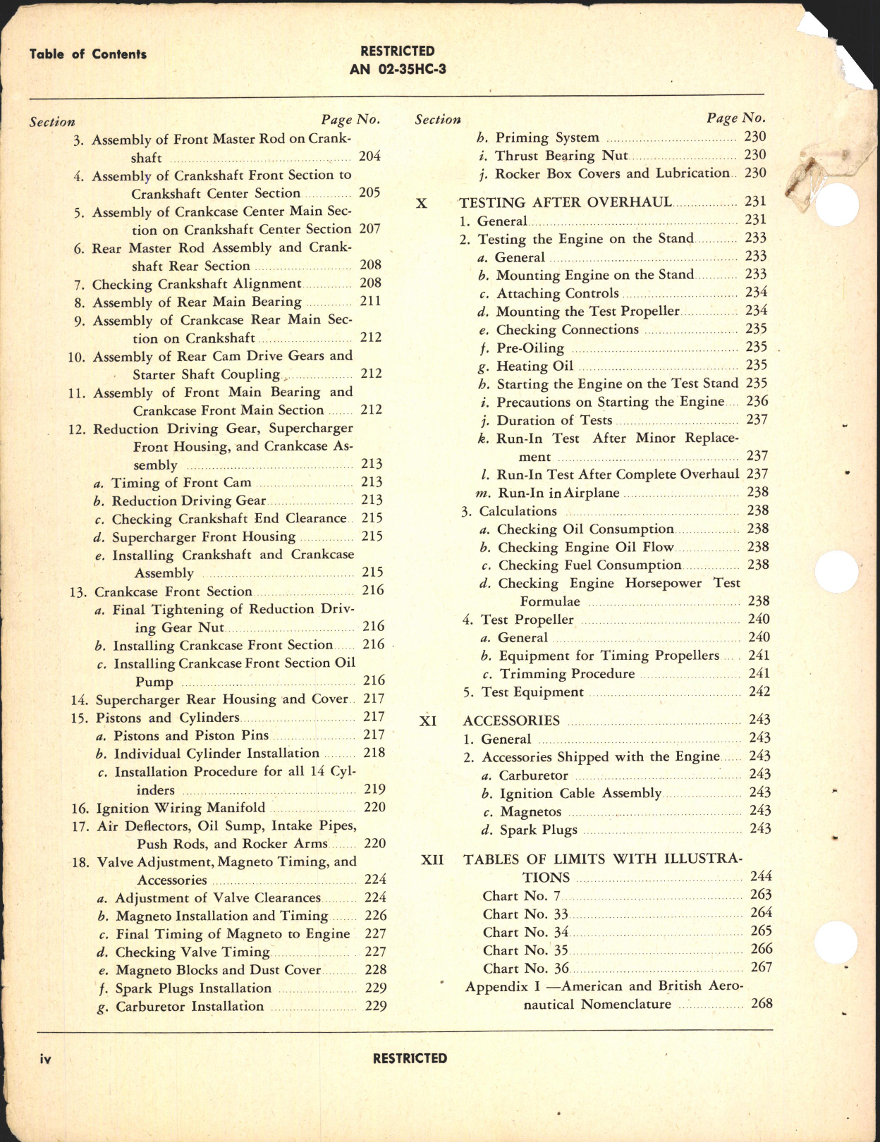 Sample page 6 from AirCorps Library document: Overhaul Instructions for R-2600-20 and -22 Engines