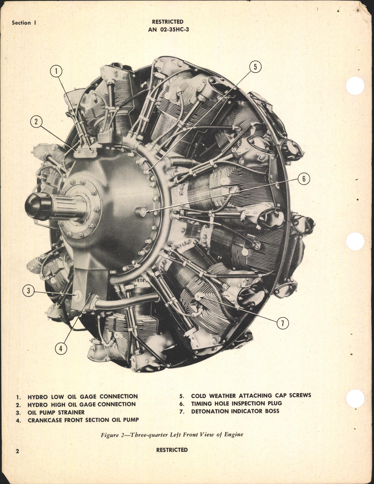 Sample page 8 from AirCorps Library document: Overhaul Instructions for R-2600-20 and -22 Engines