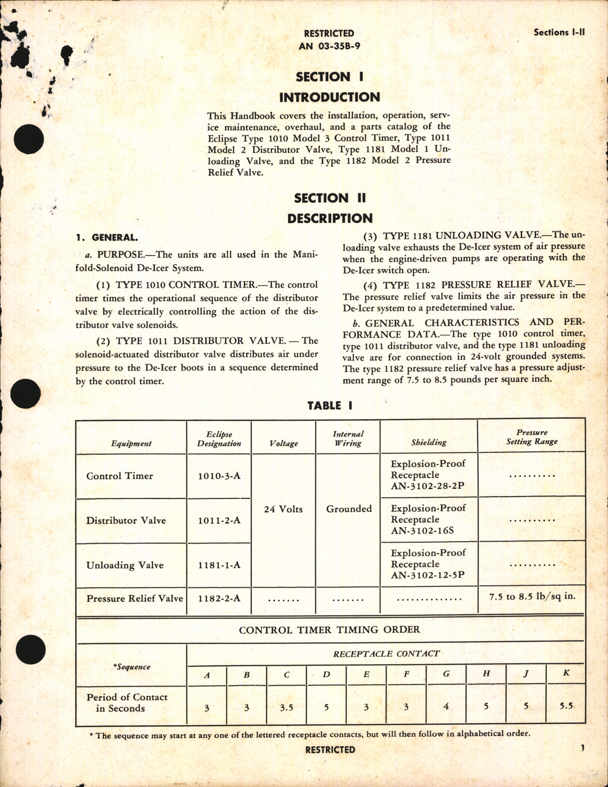 Sample page 7 from AirCorps Library document: Handbook of Instructions with Parts Catalog for De-Icer System Valves
