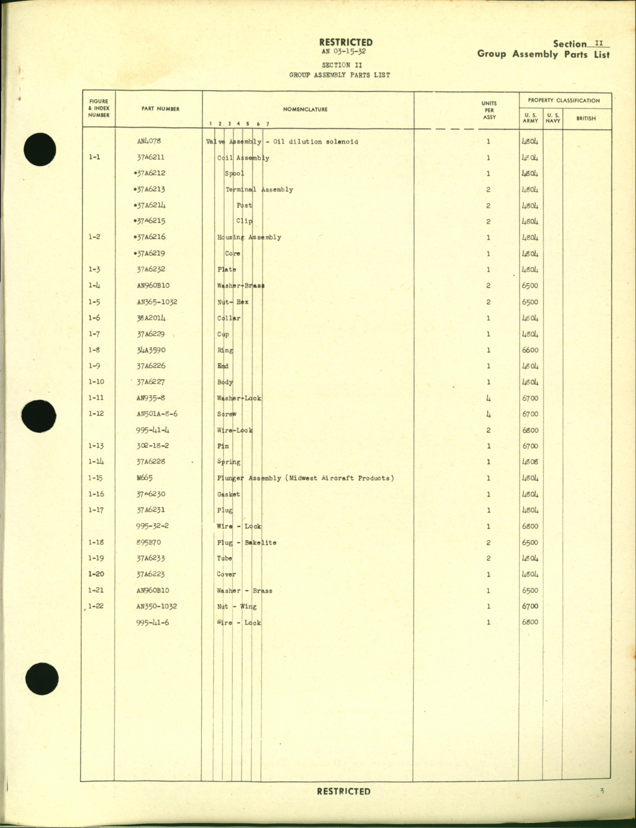 Sample page 5 from AirCorps Library document: Parts Catalog for Oil Dilution Solenoid Valve Type AN 4078