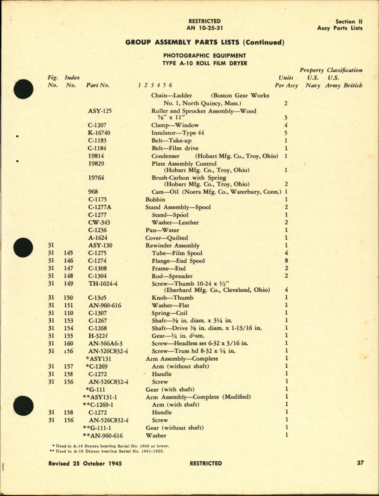 Sample page 5 from AirCorps Library document: Operation, Service, & Overhaul Instructions with Parts Catalog for Type A-10 Roll Film Dryer