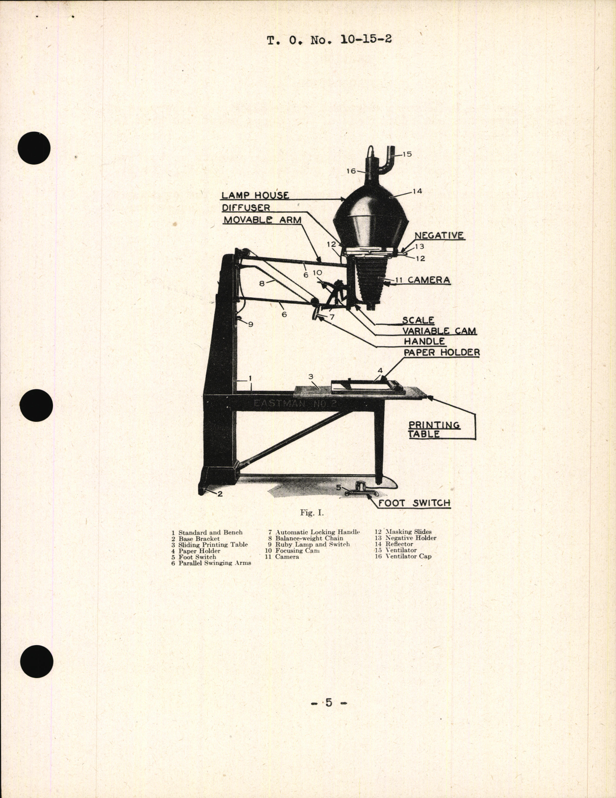 Sample page 7 from AirCorps Library document: Handbook of Instructions for Type B-1 Projection Printer