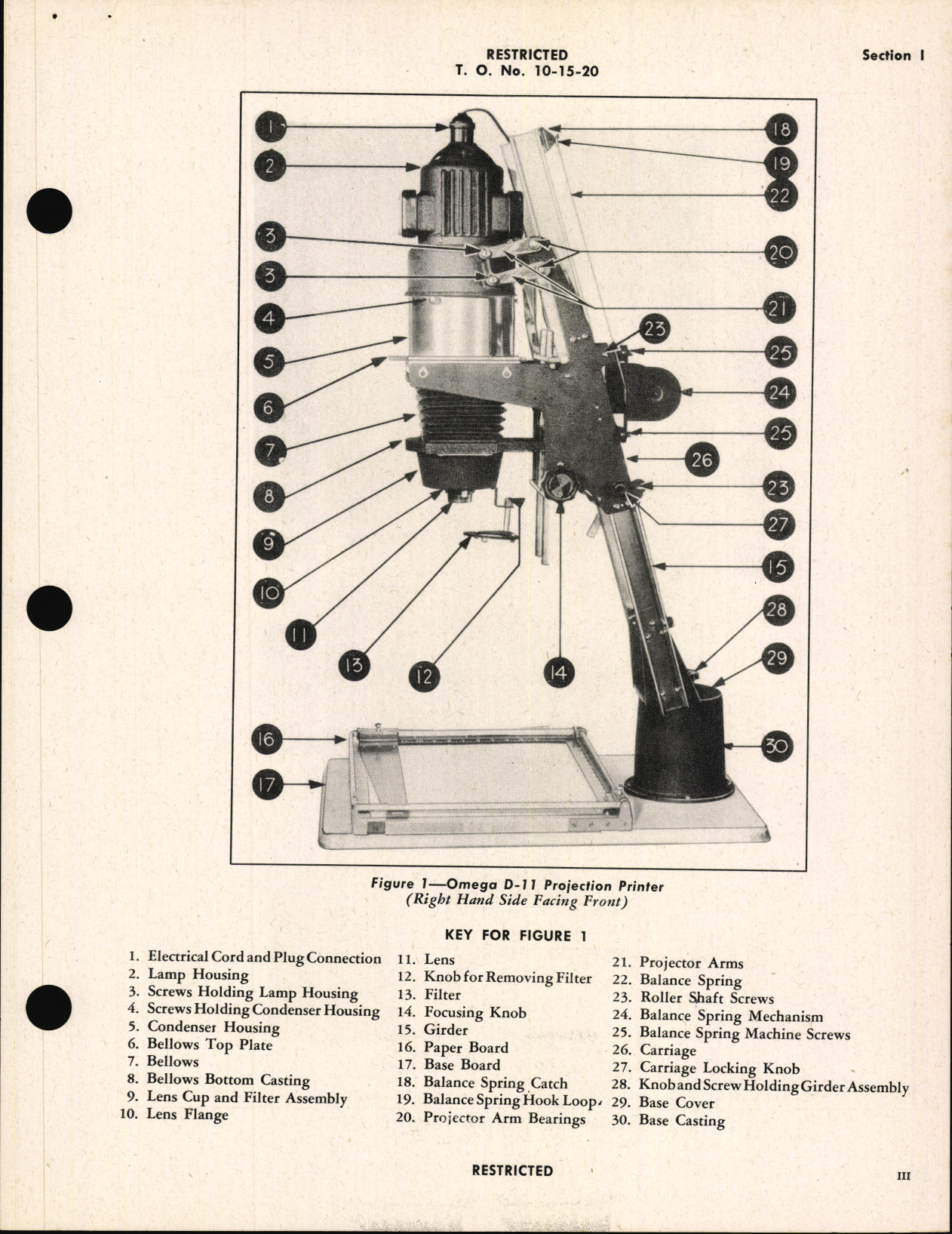 Sample page 5 from AirCorps Library document: Handbook of Instructions with Parts Catalog for Omega D-11 Projection Printer
