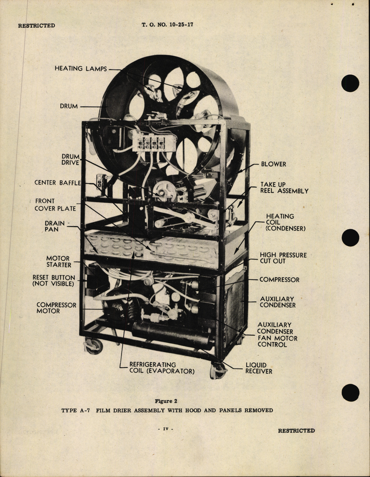 Sample page 6 from AirCorps Library document: Handbook of Instructions with Parts Catalog for Type A-7 Roll Film Dryer