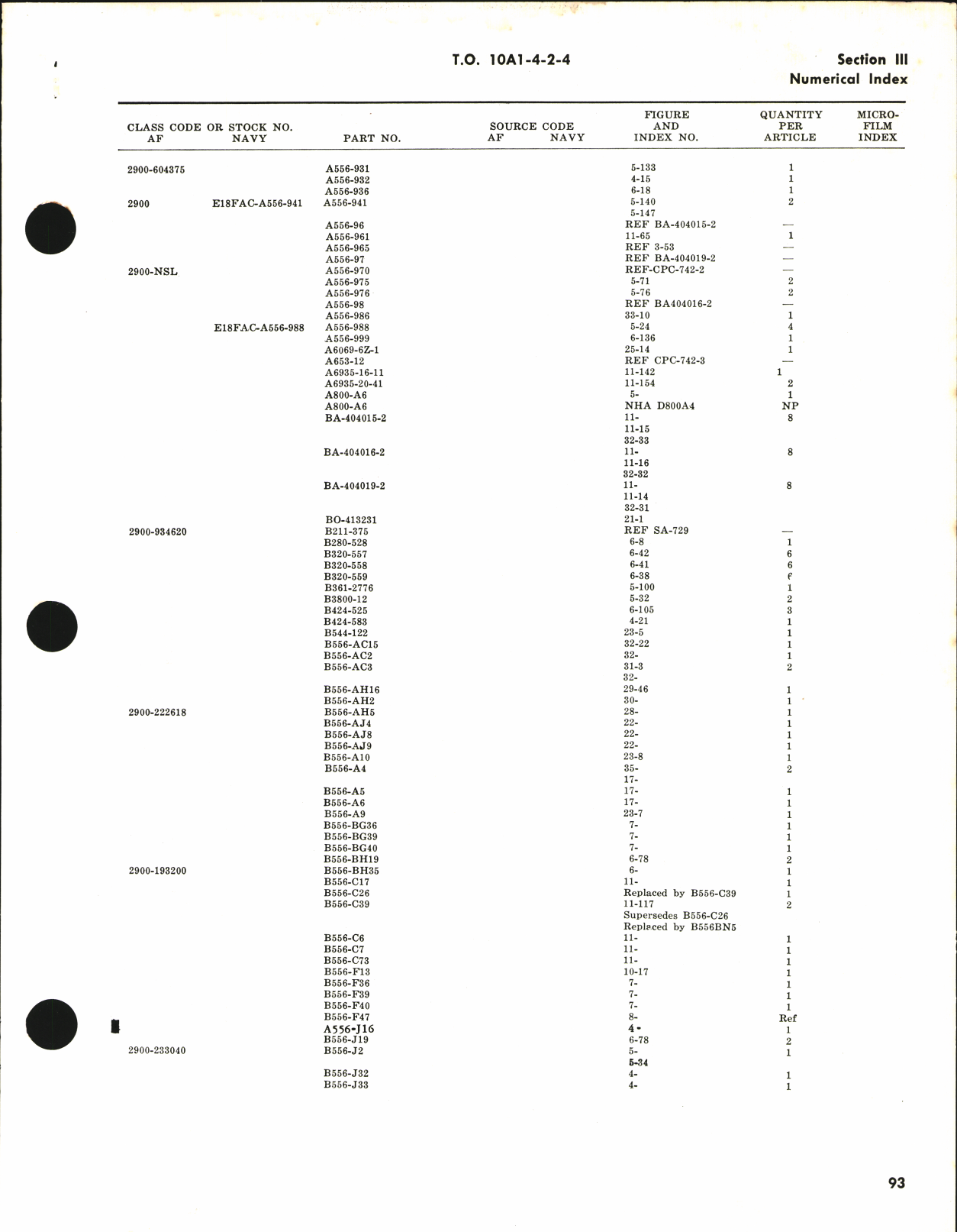 Sample page 5 from AirCorps Library document: Illustrated Parts Breakdown for Type 0-15 Recording Camera (53-mm Single Frame)