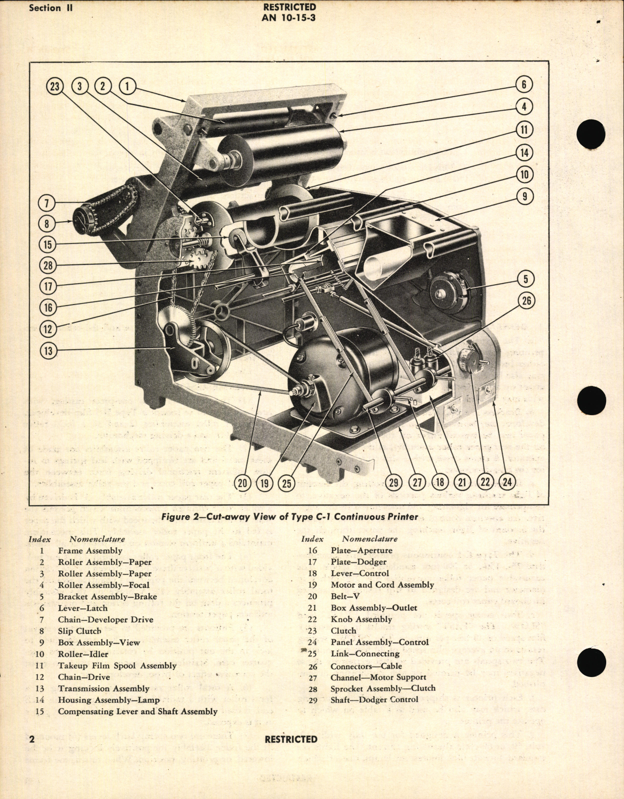 Sample page 6 from AirCorps Library document: Handbook of Instructions with Parts Catalog for Type C-1 Continuous Printer