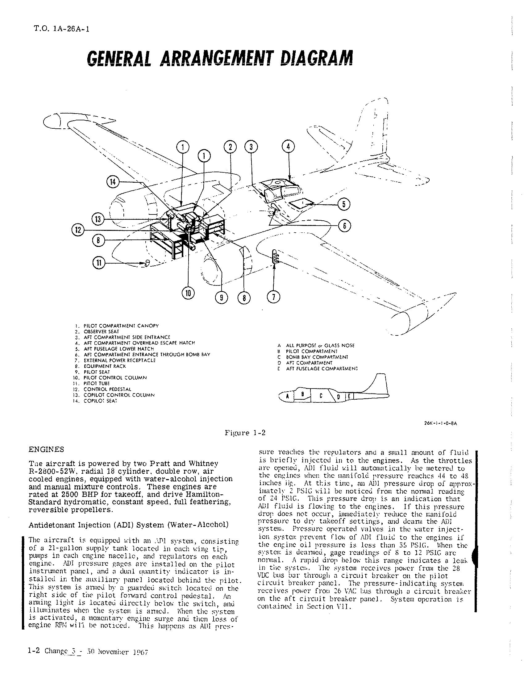 Sample page 10 from AirCorps Library document: Flight Manual for USAF Series A-26A Aircraft