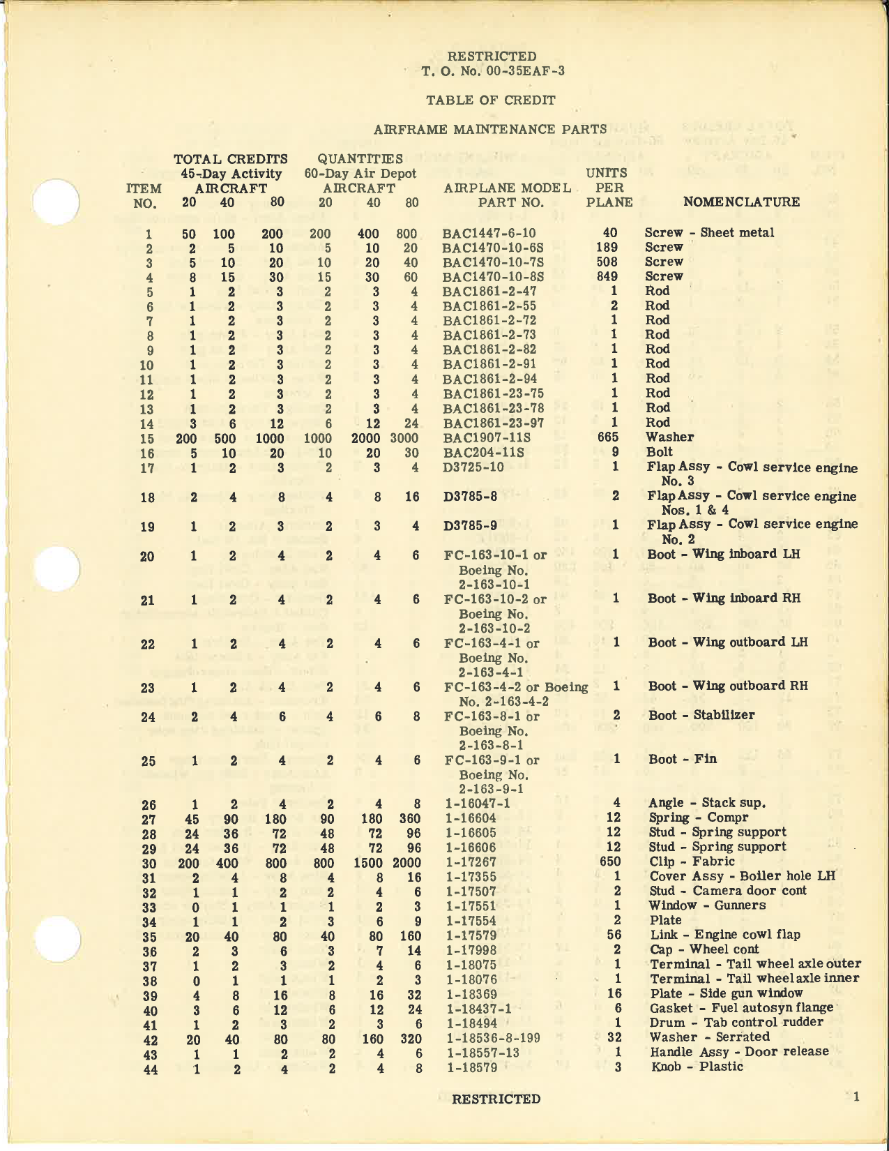 Sample page 3 from AirCorps Library document: Table of Credit - Airframe Maintenance Parts - For B-17F Series Aircraft