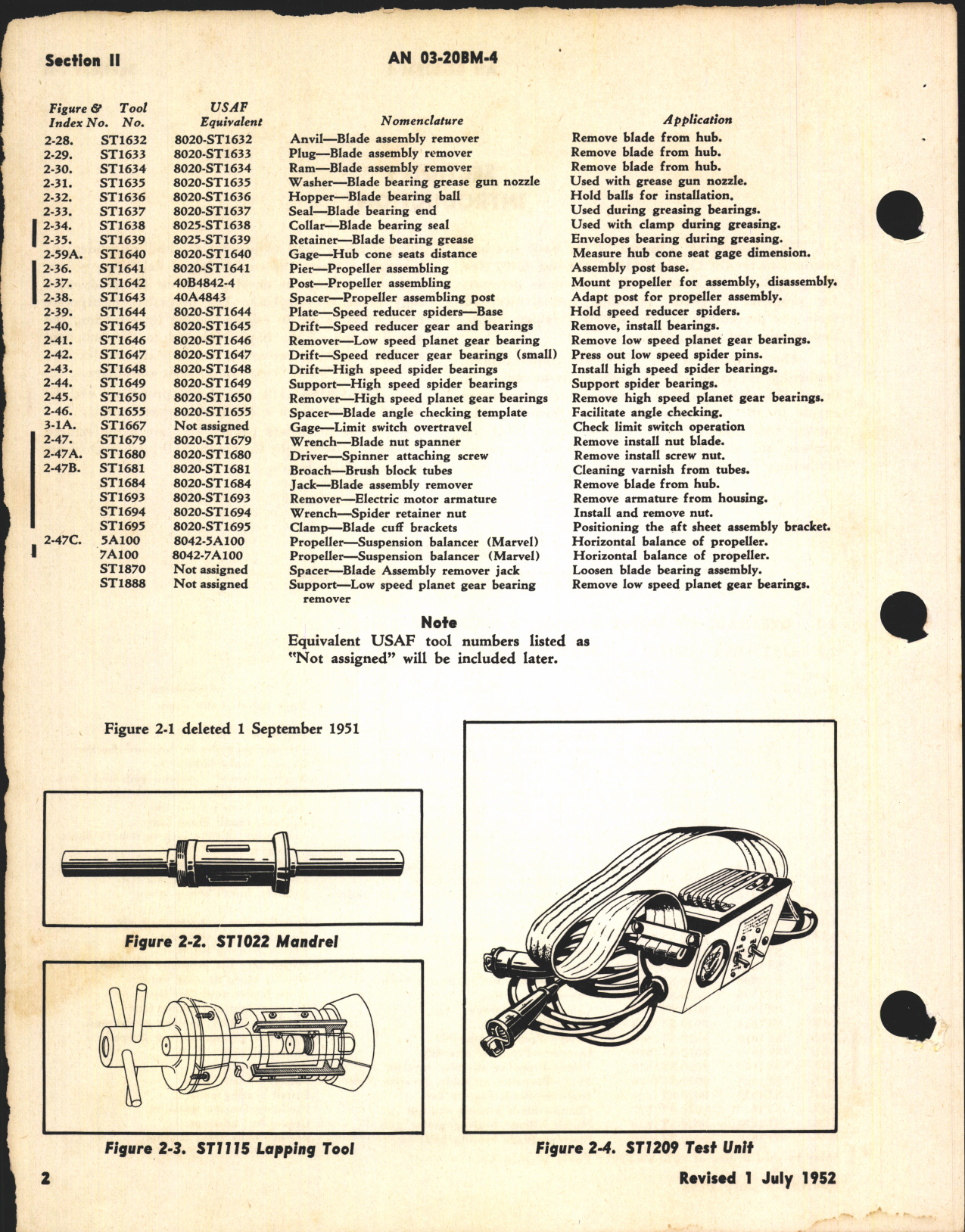 Sample page 6 from AirCorps Library document: Overhaul Instructions for Electric Propeller Models C634S-C314 and C634S-C402