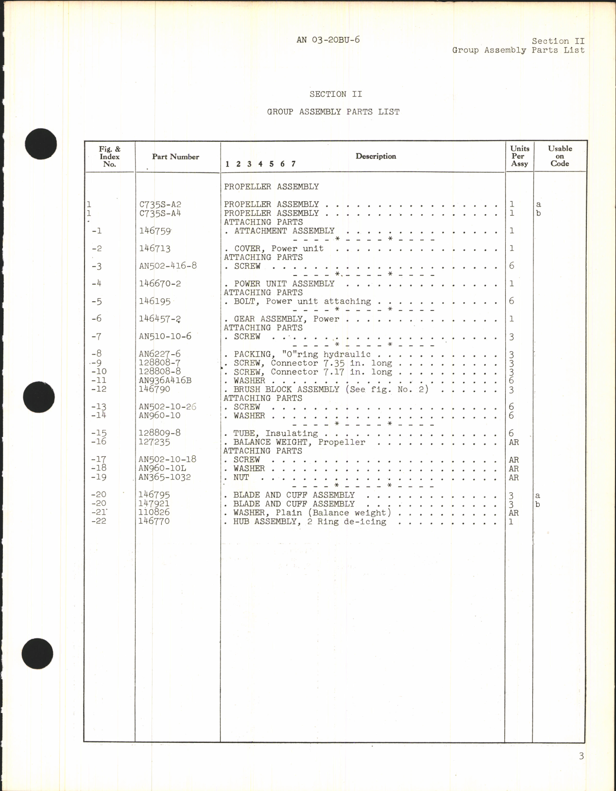 Sample page 5 from AirCorps Library document: Illustrated Parts Breakdown for Curtiss Propeller Assembly Models C735S-A2 and C735S-A4