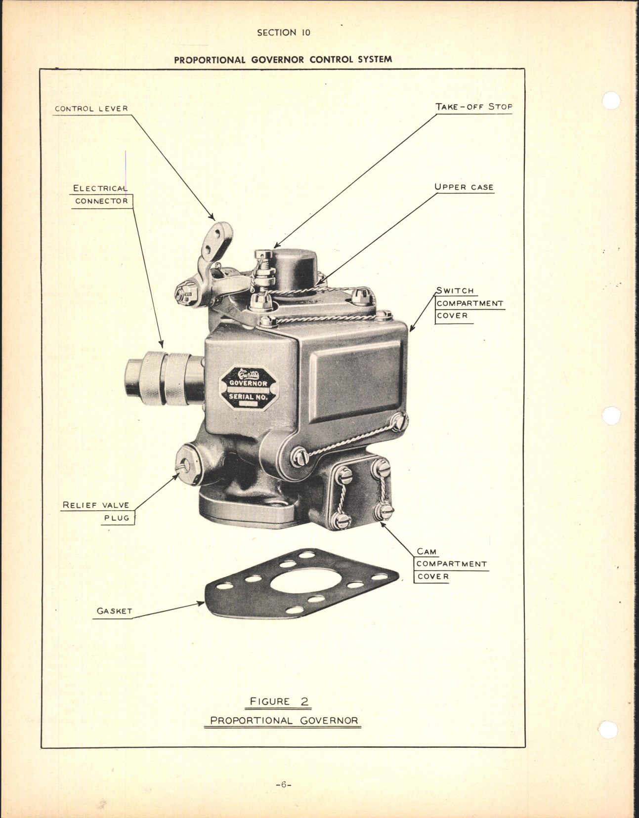 Sample page 8 from AirCorps Library document: Section 10 - Proportional Governor Control System