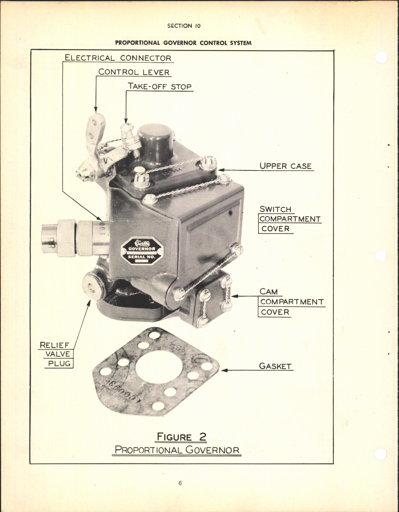 Sample page 8 from AirCorps Library document: Section 10 - Proportional Governor Control System