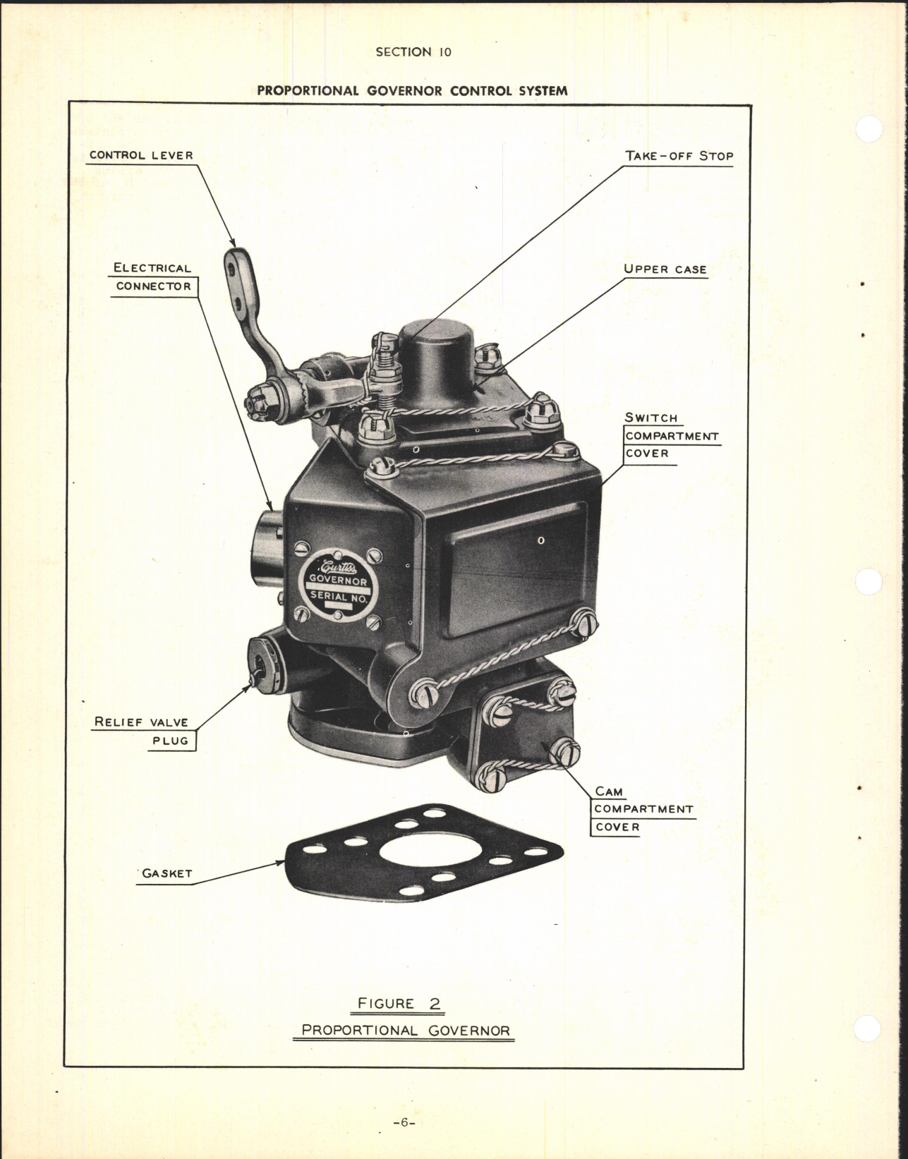 Sample page 8 from AirCorps Library document: Section 10 - Proportional Governor Control System