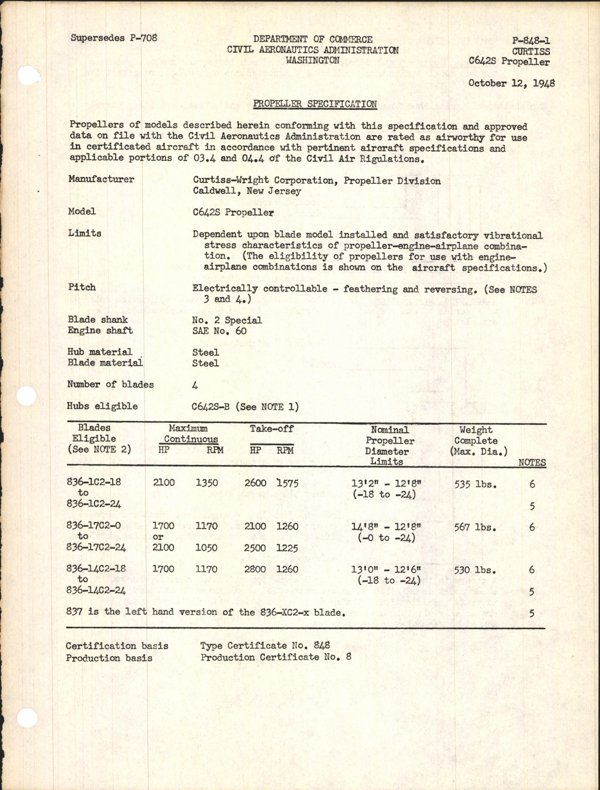 Sample page 1 from AirCorps Library document: C642S